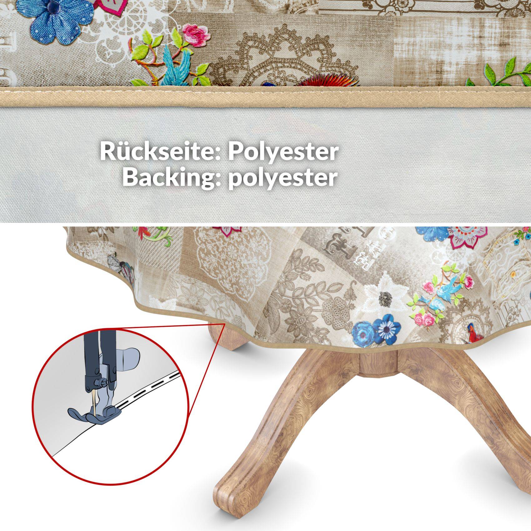Tischtuch mit Blumenmuster; die Vergrößerung zeigt das Nähen des Saums. Der Text lautet „Rückseite: Polyester" und „Backing: polyester"".