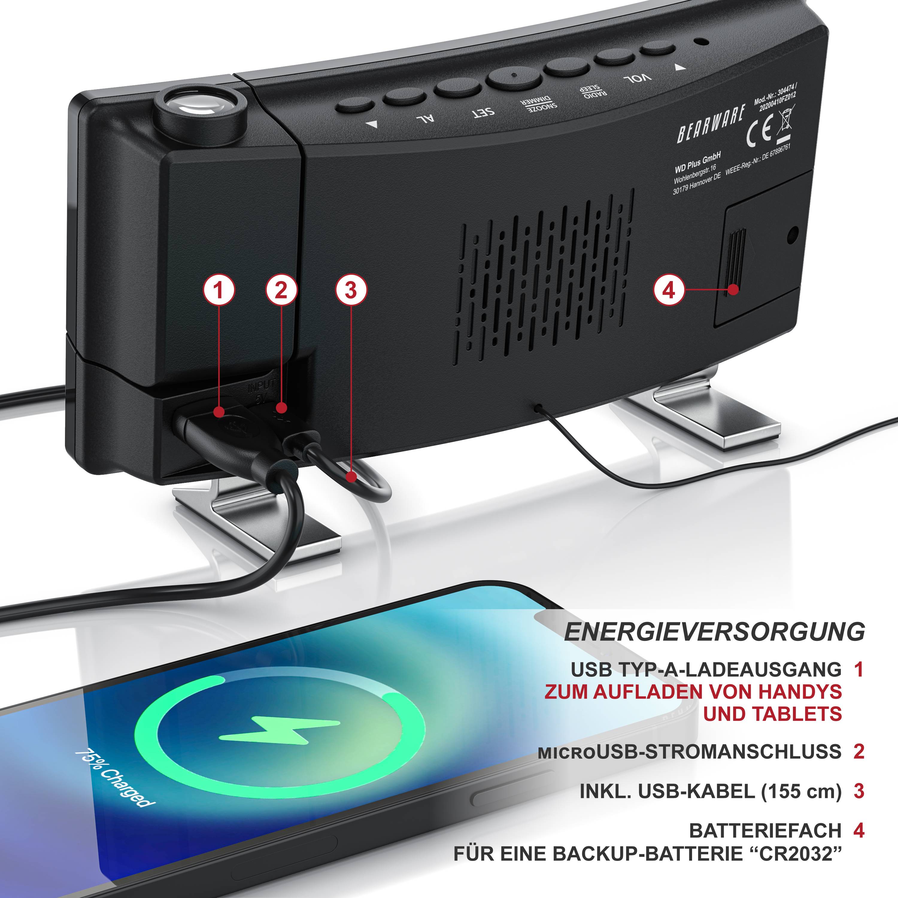 Illustration einer Notstromversorgung mit Akku für einen Router/ein Gerät mit beschrifteten Komponenten: USB-Typ-A-Ausgang, Micro-USB-Eingang, enthaltenes USB-Kabel und Batteriefach für CR2032-Notfallbatterie.
