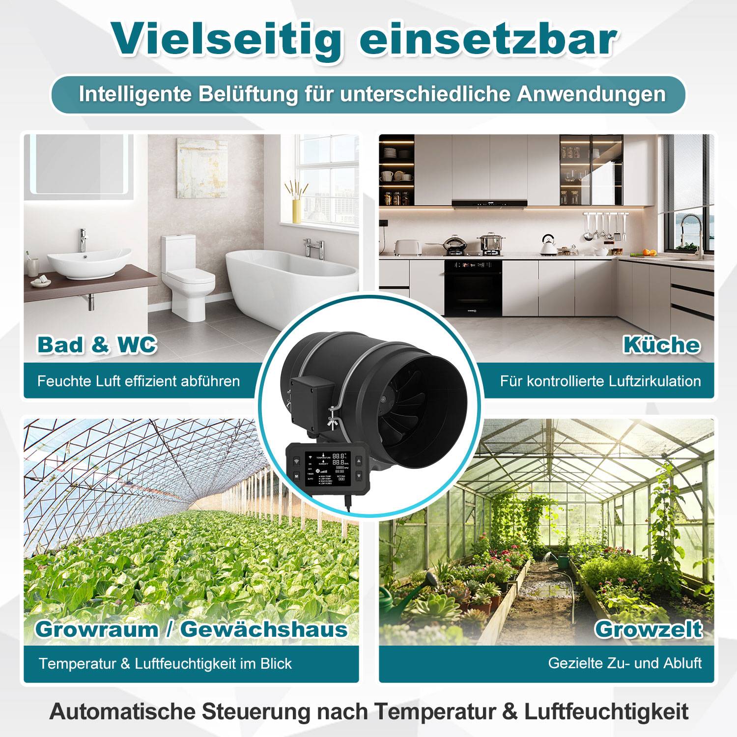 Infografik eines intelligenten Lüftungssystems für vier Anwendungen: Badezimmer/WC, Küche, Gewächshaus/Anzuchtraum und Growzelt, mit zentralem Ventilator und automatischer Steuerung durch Temperatur und Luftfeuchtigkeit.