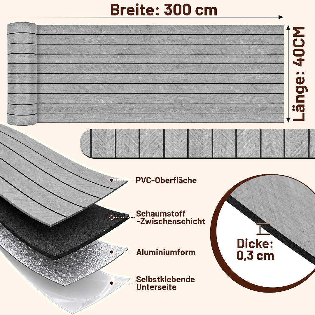 Diagramm einer 300 cm x 40 cm Rolle, die die geschichtete Mattenkonstruktion zeigt: PVC-Oberfläche, Schaumkern, Aluminiumbacking und selbstklebende Unterseite, 0,3 cm dick.