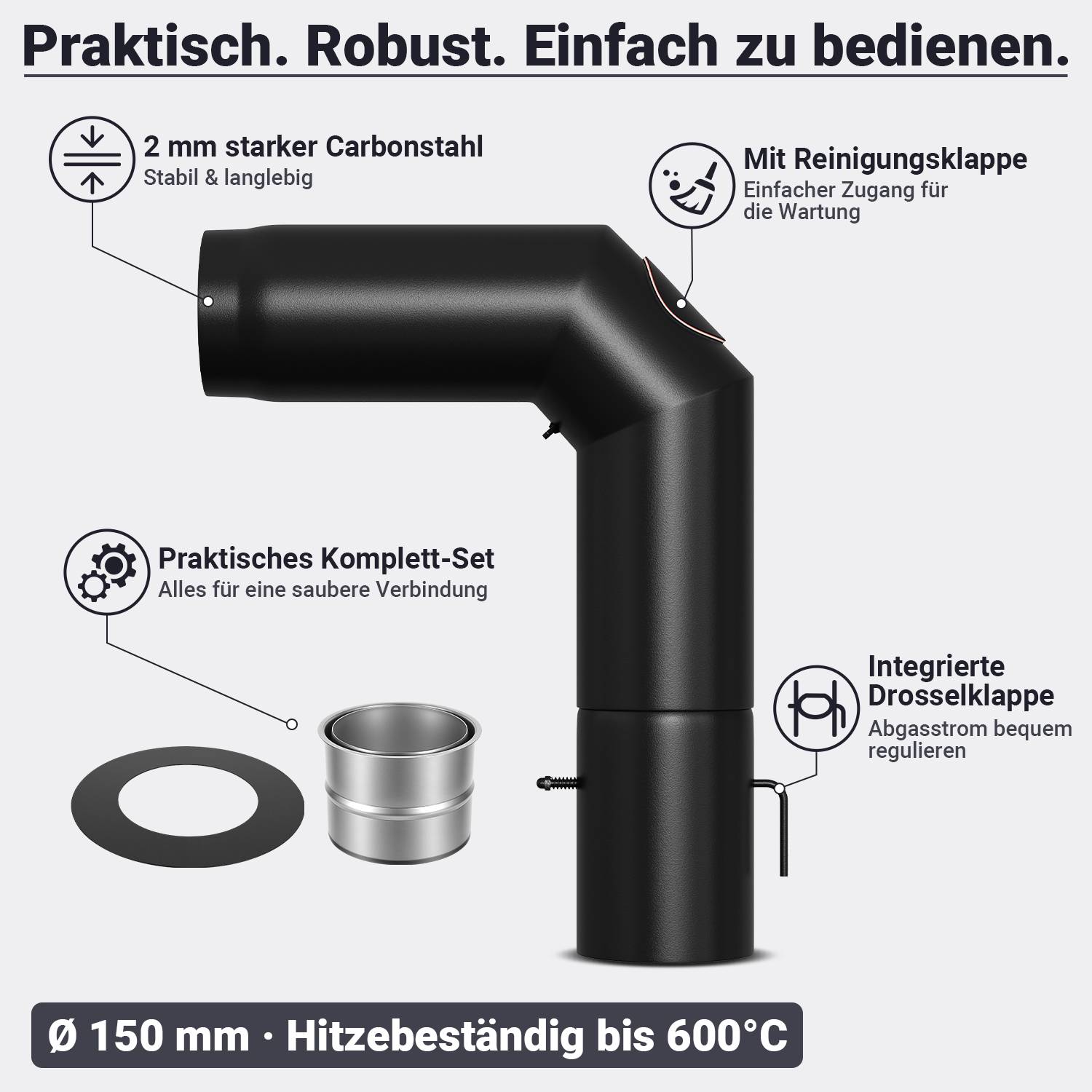Produktdiagramm eines schwarzen 150 mm Ofenrohrs: 2 mm Kohlenstoffstahl, Reinigungsklappe, integrierter Drosselklappe und komplettes Set; hitzebeständig bis 600°C.