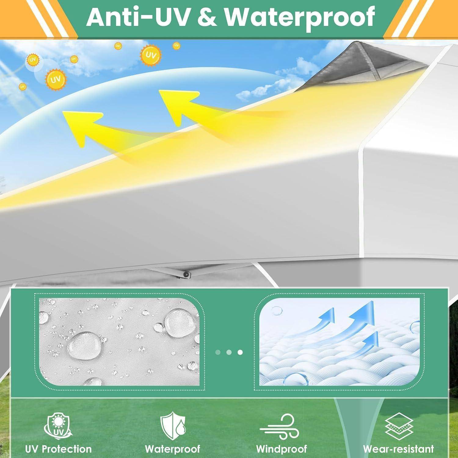 Werbegrafikfür ein Außenzelt mit „Anti-UV & wasserdicht" Schutz, mit Pfeilen, die die Sonne blockieren, und Symbolen für UV-Schutz, Wasserdichtigkeit, Windfestigkeit und Verschleißbeständigkeit.