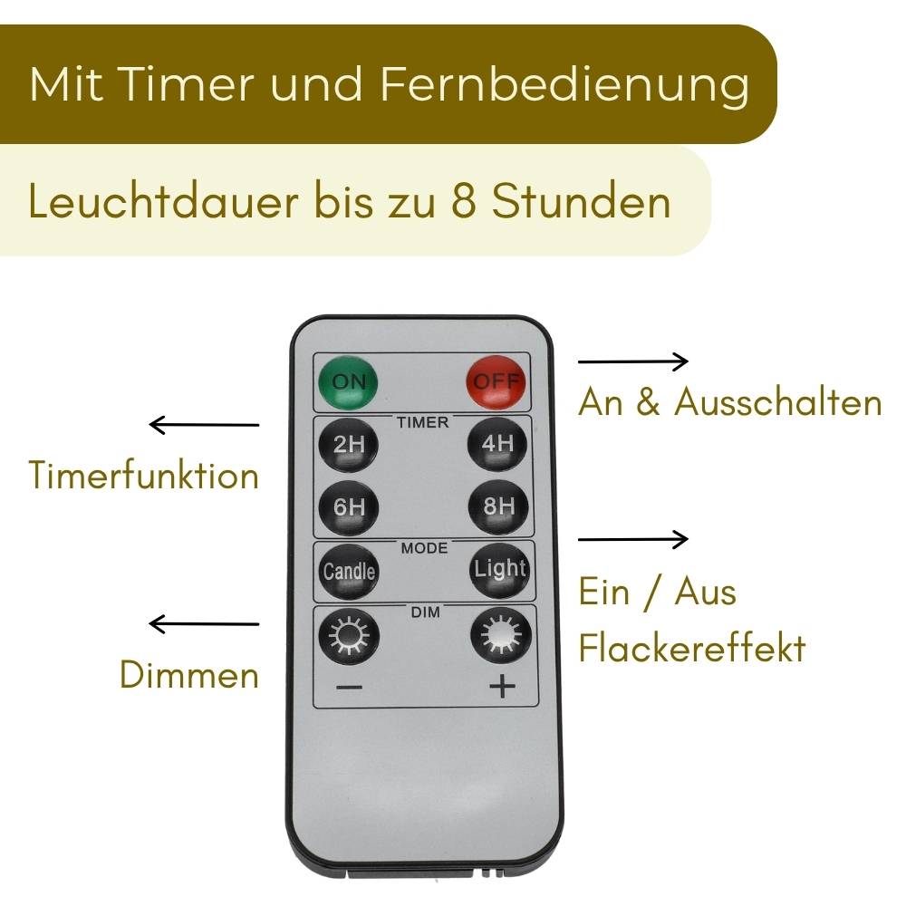 3er Set LED Kerzen mit Timerfunktion Echtwachs Kerzen mit Fernbedienung LED Kerzen flackernde Flamme Weihnachtsdeko Elektrische Kerze Dimmbar Creme
