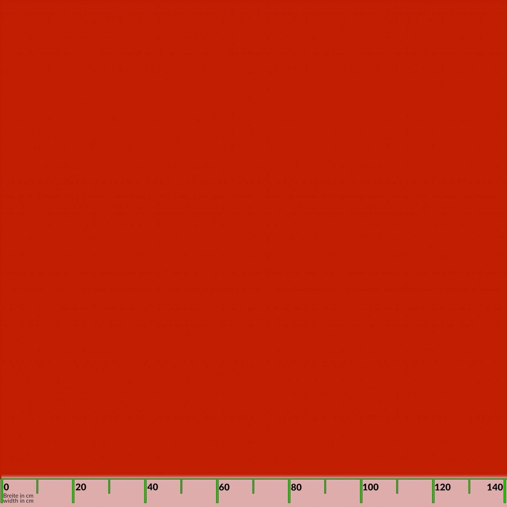 Roter Plotbereich mit einer horizontalen Achse beschriftet von 0 bis 140 und kleinen grünen Häkchen; keine Daten werden angezeigt.