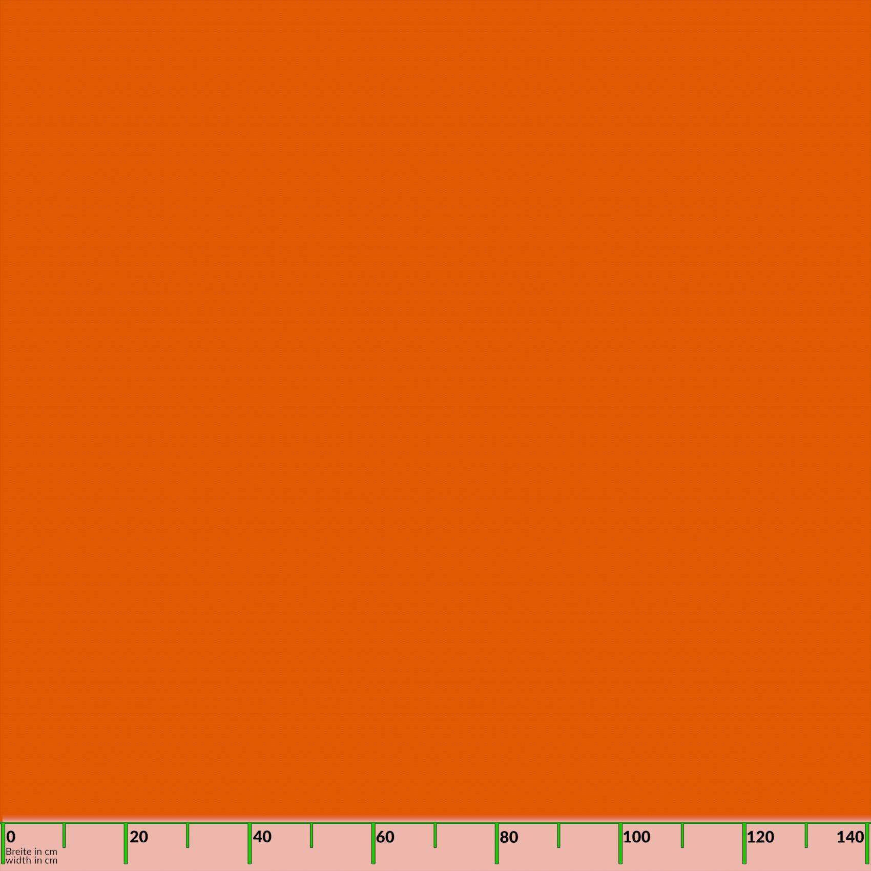 Oranger Diagrammhintergrund mit nur der unteren x-Achse sichtbar, beschriftet von 0 bis 140 in 20er-Intervallen.