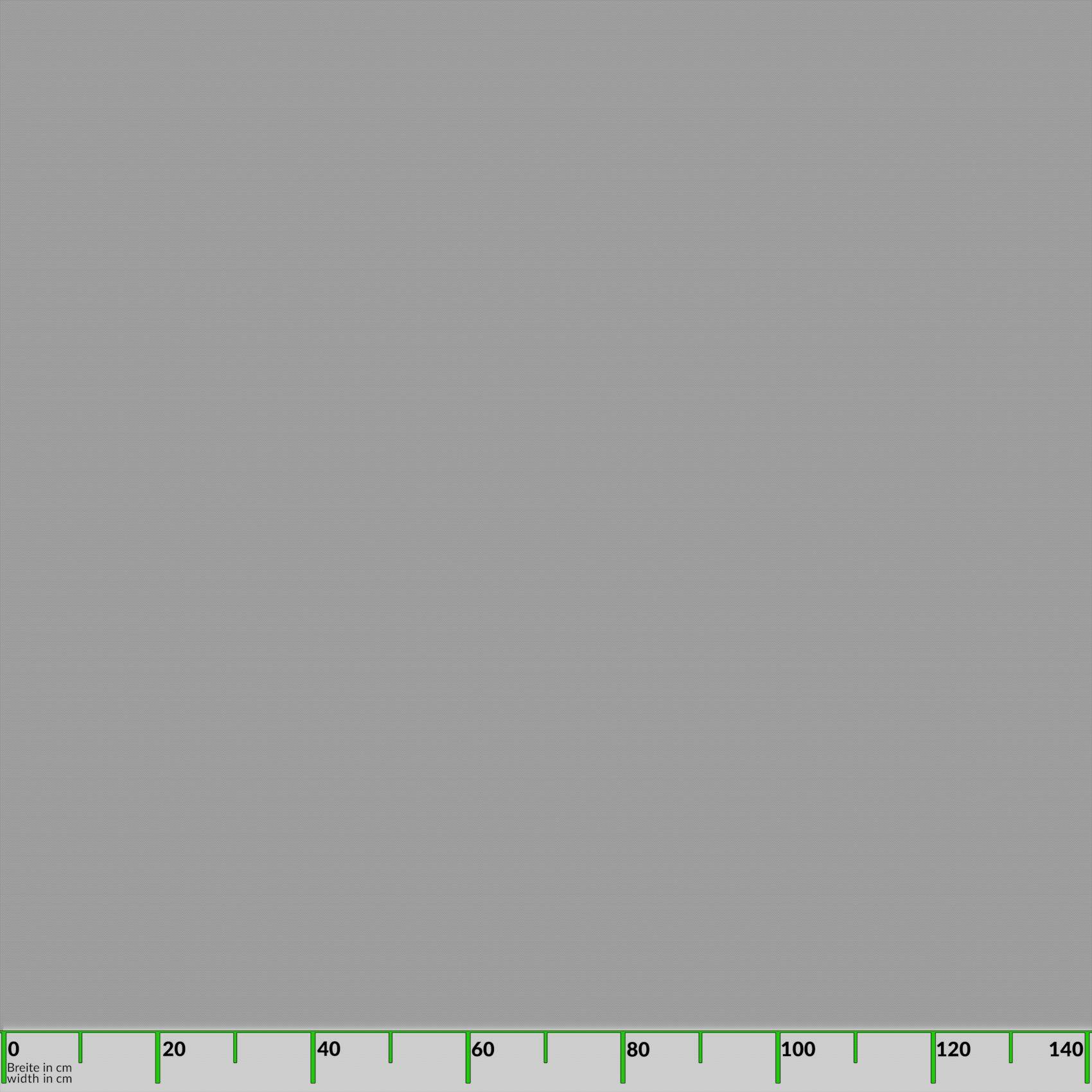 Ein leeres graues Diagramm mit einer unteren x-Achse, die von 0 bis 140 beschriftet ist, und kleinen grünen Häkchen; keine aufgetragenen Daten sichtbar.