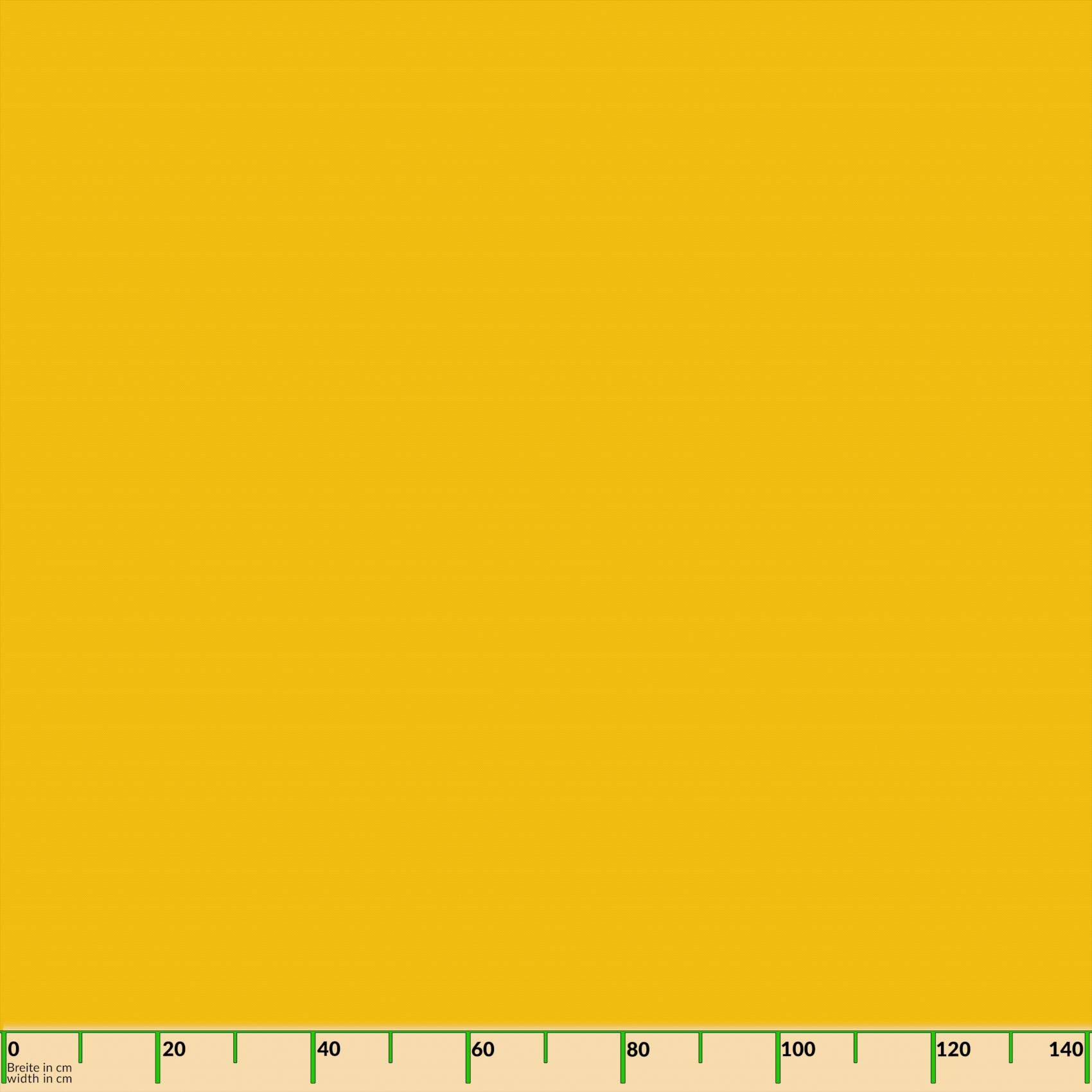 Balkendiagramm mit gelb-grünem Farbverlauf mit x-Achse unten beschriftet von 0 bis 140 und grünen Häkchen.