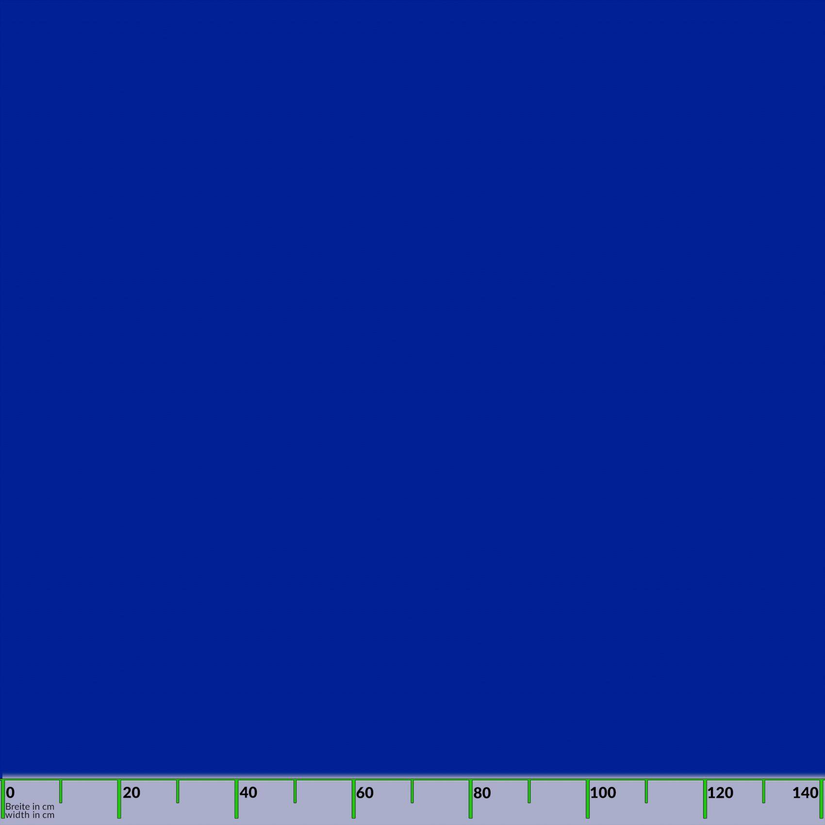Einfarbig blaues Diagramm mit einer horizontalen Achse unten mit Beschriftung von 0 bis 140 und einem winzigen, unleserlichen Etikett auf der linken Seite.