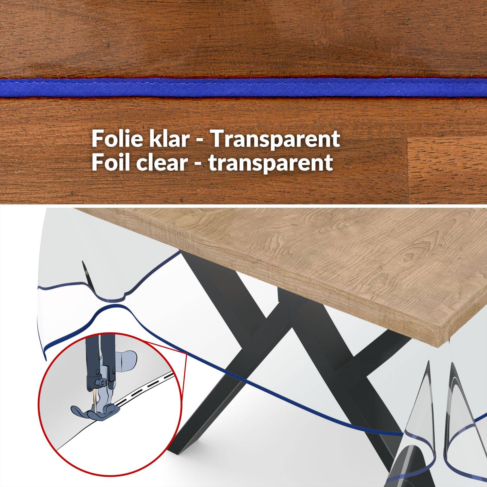 Abbildung zeigt eine transparente, klare Folienkante auf einem Holztisch, mit einer Vergrößerung einer Nähmaschine, die die Folie an einem Saum annäht.