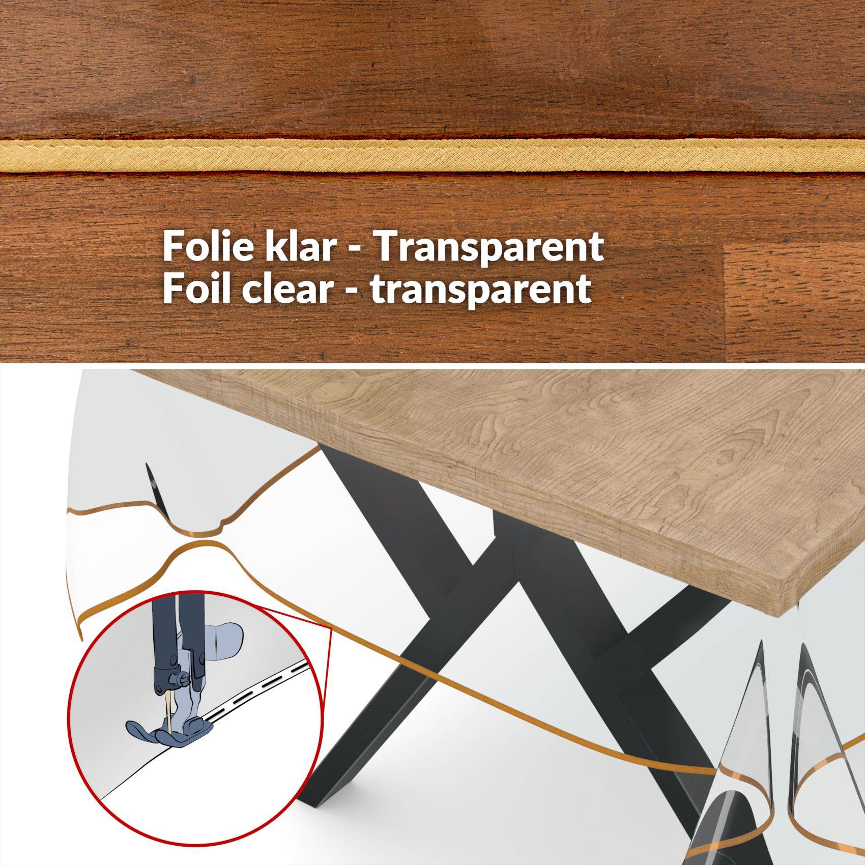 Produktbild einer klaren, transparenten Bodenschutzfolie auf einem Holzboden mit einer Nahaufnahme im Inset, die das Nähen oder Schneiden mit einer Nähmaschine zeigt.