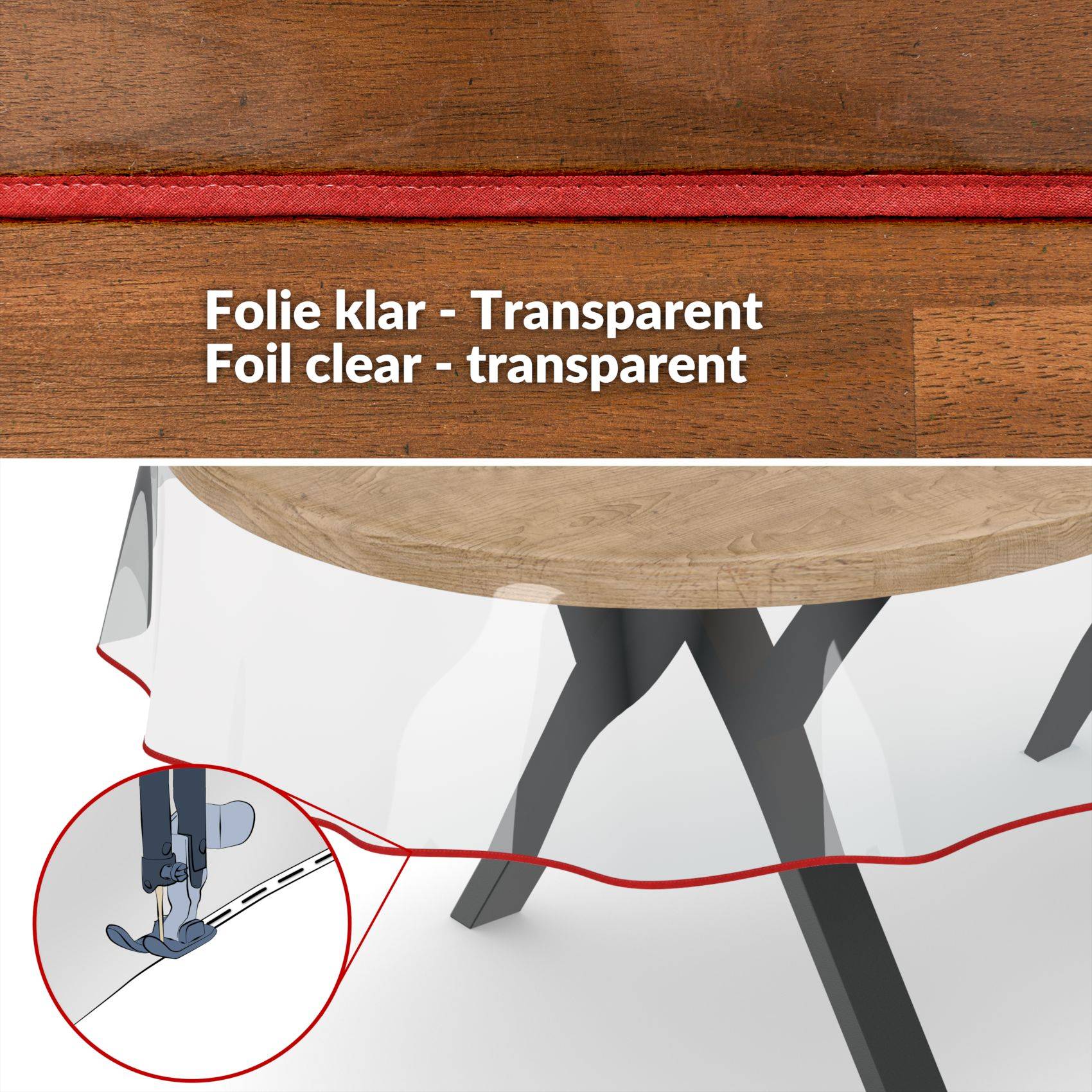 Transparente klare Folie unter einem Holztisch, mit einer vergrößerten Detailansicht, die eine Nähmaschine zeigt, die die Kante der Folie näht.
