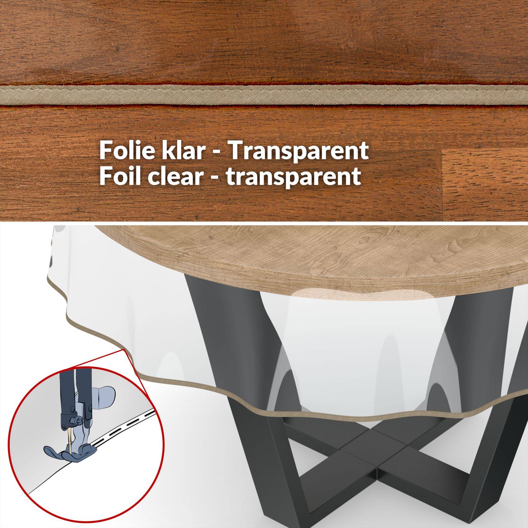Produktbild mit der Beschriftung „Folie klar - Transparent / Foil clear - transparent" zeigt eine klare Schutzauflagenbahn auf einem runden Holztisch, mit einer Detailaufnahme der Nähvorrichtung in der Ecke.