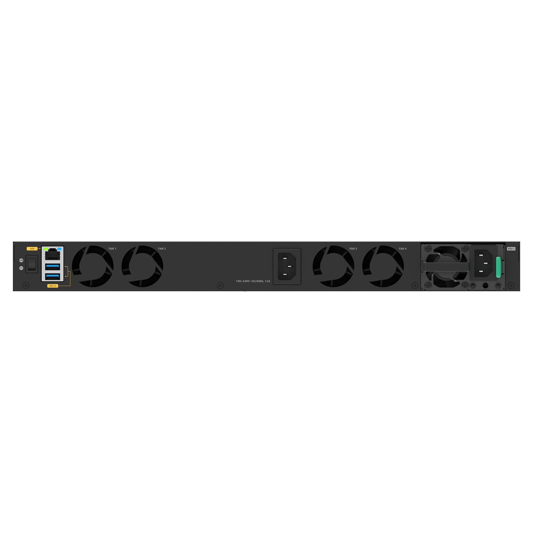 Vorderansicht eines Rack-Stromversorgungsgeräts mit vier Kühlventilatoren, Statusleuchten und einem IEC-Stromstecker auf einem schwarzen Bedienfeld.