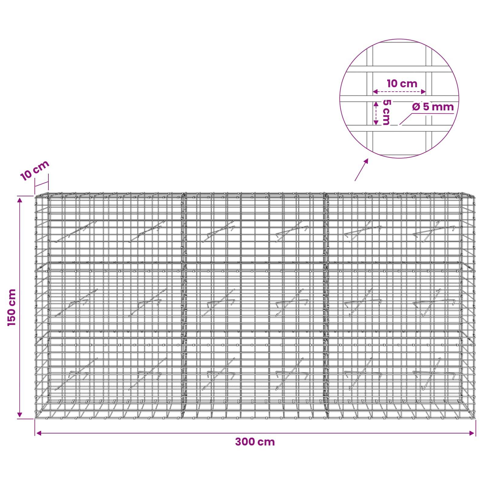 Drahtgitter-Schüttkasten-Diagramm, das einen rechteckigen Käfig mit einer Breite von 300 cm und einer Höhe von 150 cm zeigt, mit 10 cm Gitterabstand und 5 mm Drahtdurchmesser.