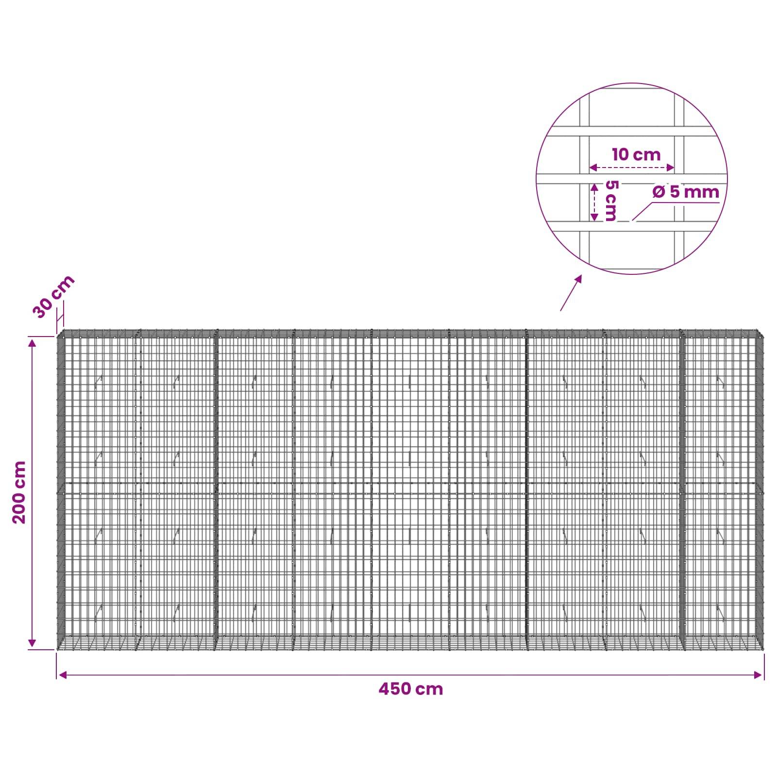 Diagramm eines Maschendrahtzaunfeldes, 450 cm breit und 200 cm hoch, mit 30 cm Pfosten und einer Vergrößerung, die 10 cm x 5 cm Maschenöffnungen und Ø5 mm Draht zeigt.