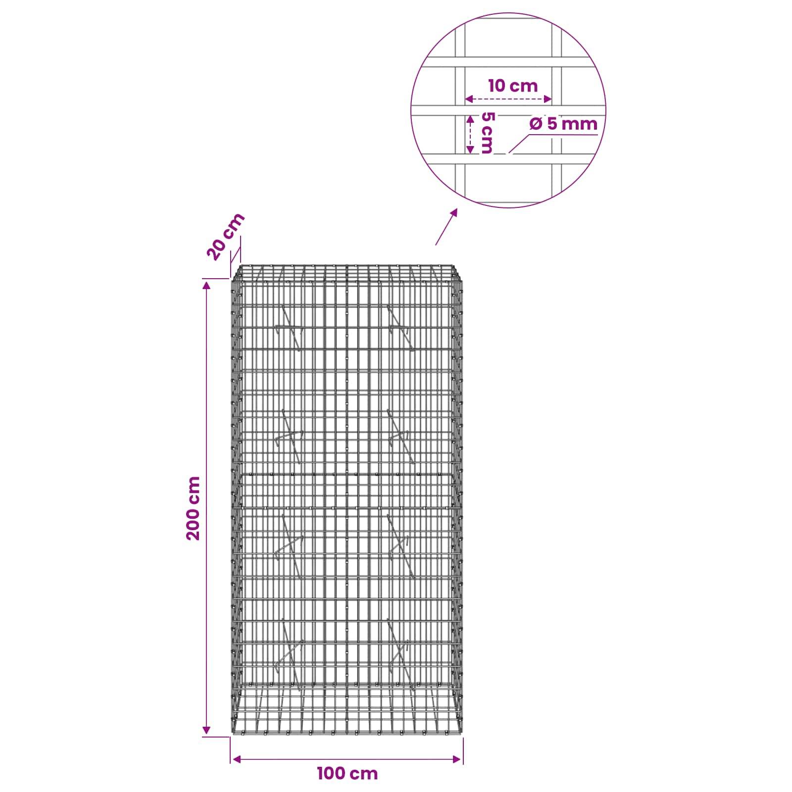 Drahtgeflecht-Paneel-Diagramm mit einem 200 cm x 100 cm großen Paneel, 20 cm Tiefe, 10 cm Gitterabstand und 5 mm Drahtdurchmesser.
