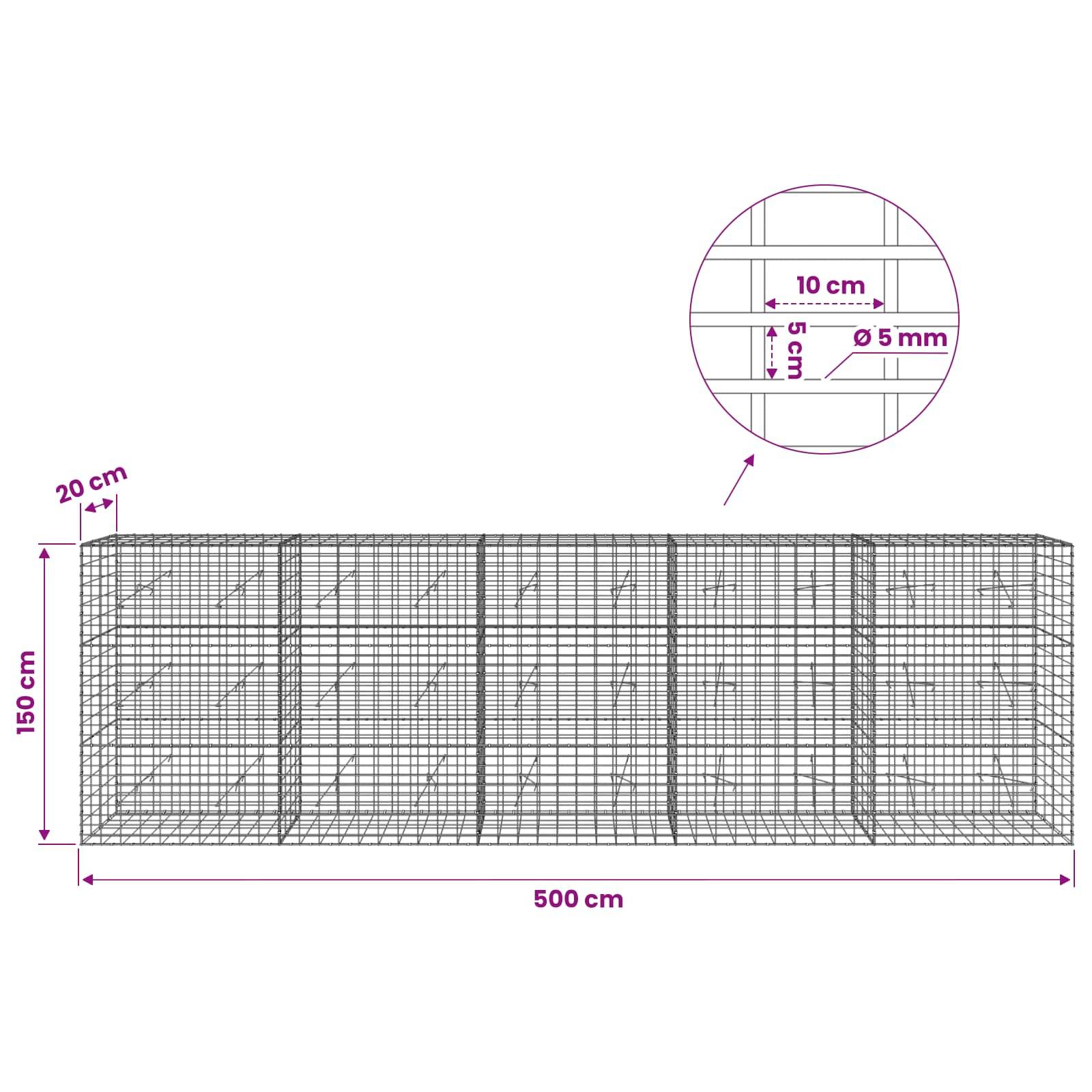 Drahtgitterpaneel-Diagramm mit einer Breite von 500 cm und einer Höhe von 150 cm, mit einem 20 cm großen Seitendetail und einer Vergrößerung, die ein 10 cm x 5 cm Gitter aus 5 mm Draht zeigt.