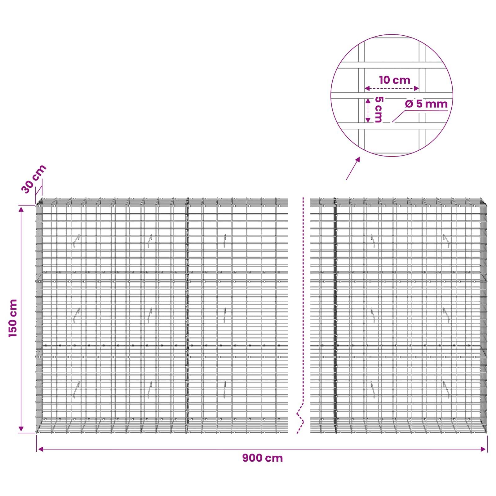 Technisches Diagramm einer großen Drahtgitterbarriere, mit Gesamtgröße 900 cm breit und 150 cm hoch sowie eine Detailansicht von 10 cm mal 5 cm Gitteröffnungen mit 5 mm Draht.