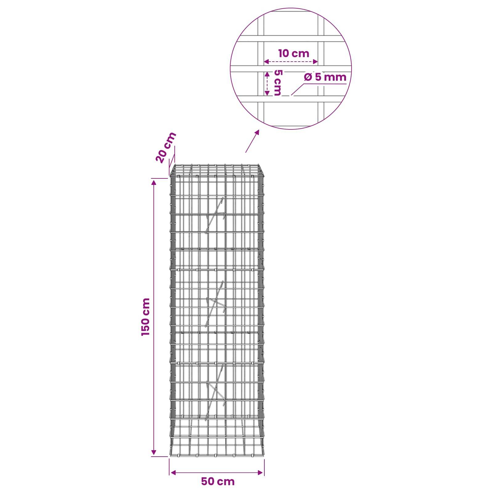 Technisches Diagramm eines Bewehrungsstahl-Käfigs, 150 cm hoch und 50 cm breit, mit 20 cm Tiefe; Vergrößerung zeigt 10 cm Abstände und 5 mm Ø Stäbe.