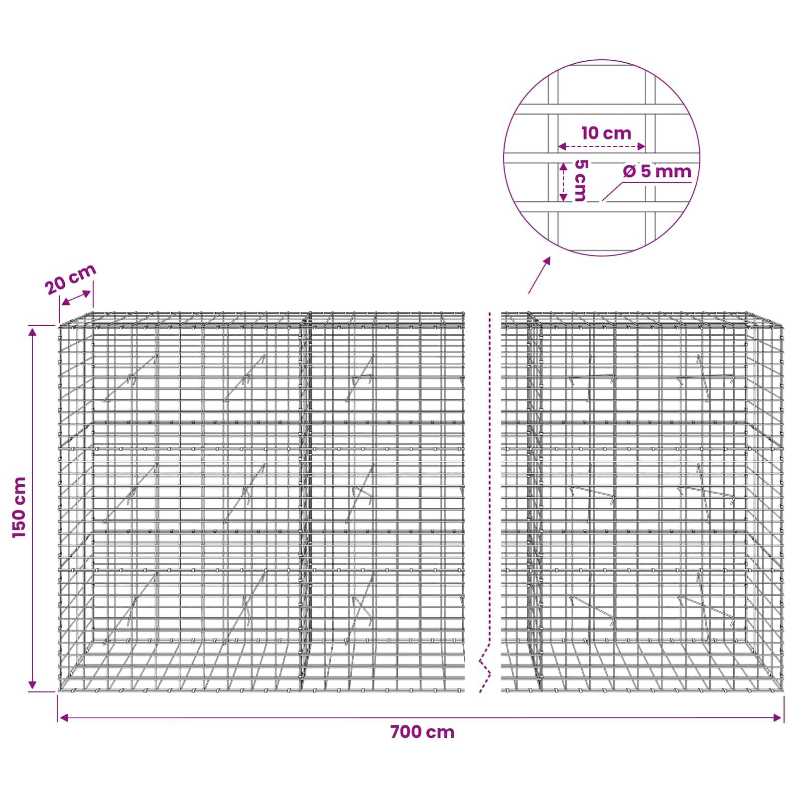 Technisches Diagramm von zwei Drahtgeflecht-Käfigsektionen, das eine Gesamtbreite von 700 cm, eine Höhe von 150 cm, eine Tiefe von 20 cm und Geflecht-Abstände von 10 cm mal 5 cm mit 5 mm Draht zeigt.