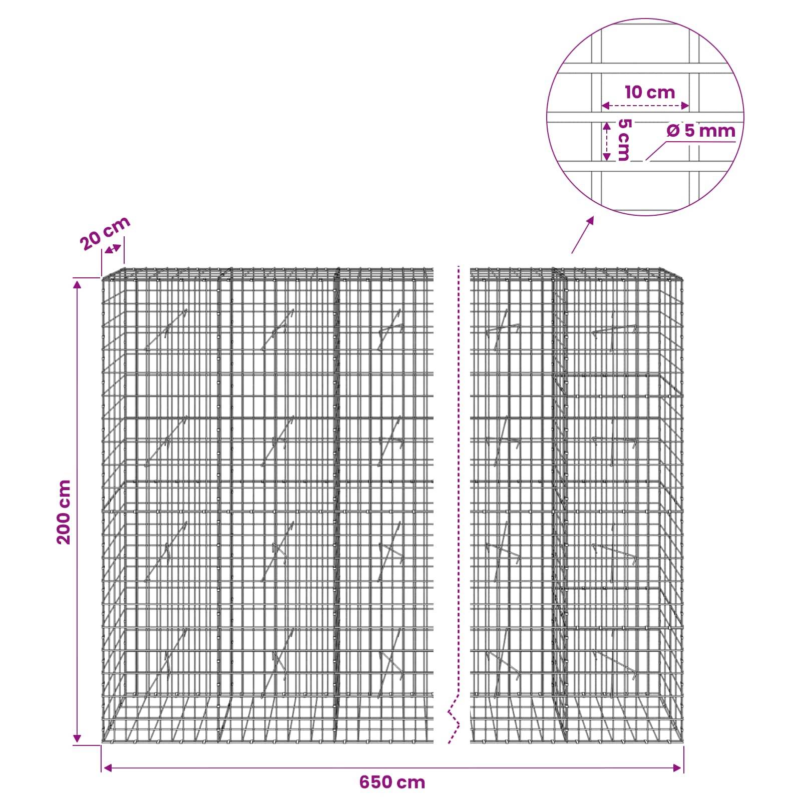 Technisches Diagramm eines Drahtgeflecht-Gabionenkörbes mit einer Breite von 650 cm, einer Höhe von 200 cm und einer Tiefe von 20 cm, mit Maschenöffnungen von 10 cm mal 5 cm und 5 mm Draht.