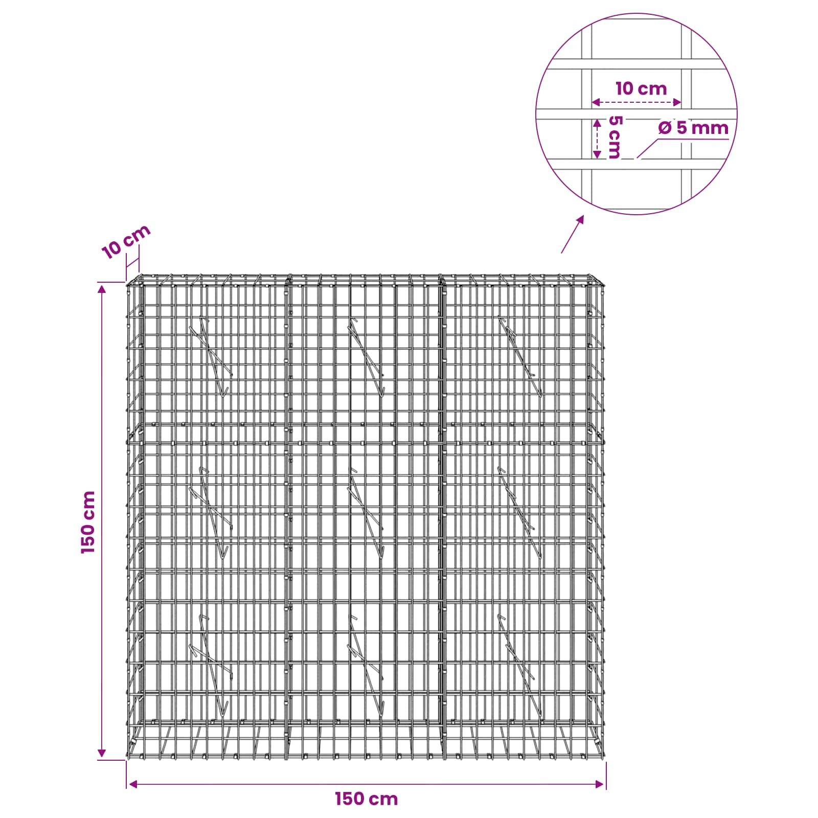 Drahtgeflecht-Paneel-Diagramm zeigt ein 150 cm x 150 cm großes quadratisches Paneel mit 10 cm Rastabstand und 5 mm Drahtdicke.