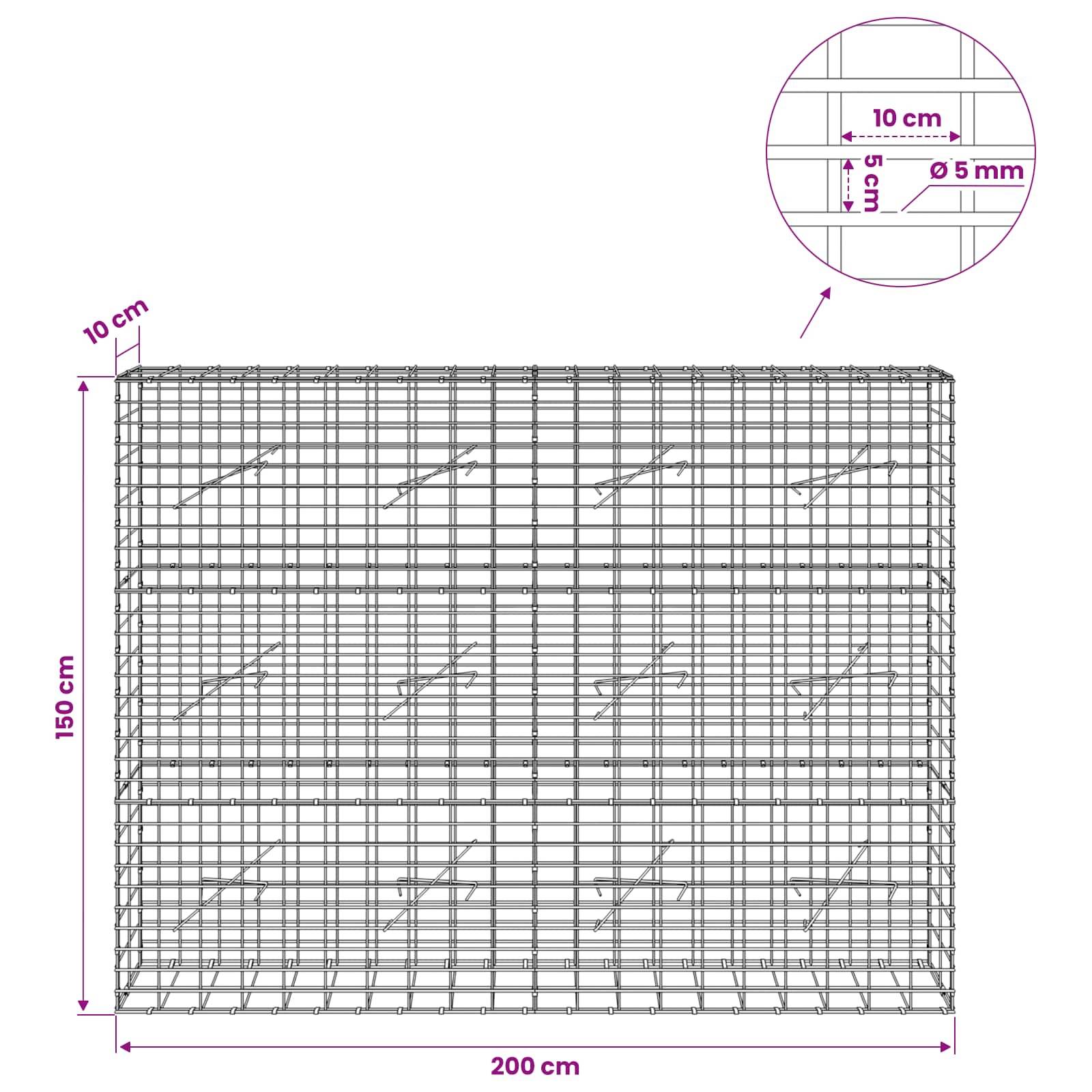 Diagramm eines Drahtkörbes mit Maschengewebe mit den Abmessungen 200 cm Breite, 150 cm Höhe und 100 cm Tiefe, mit 5 mm Draht und 10 cm Maschenweite.