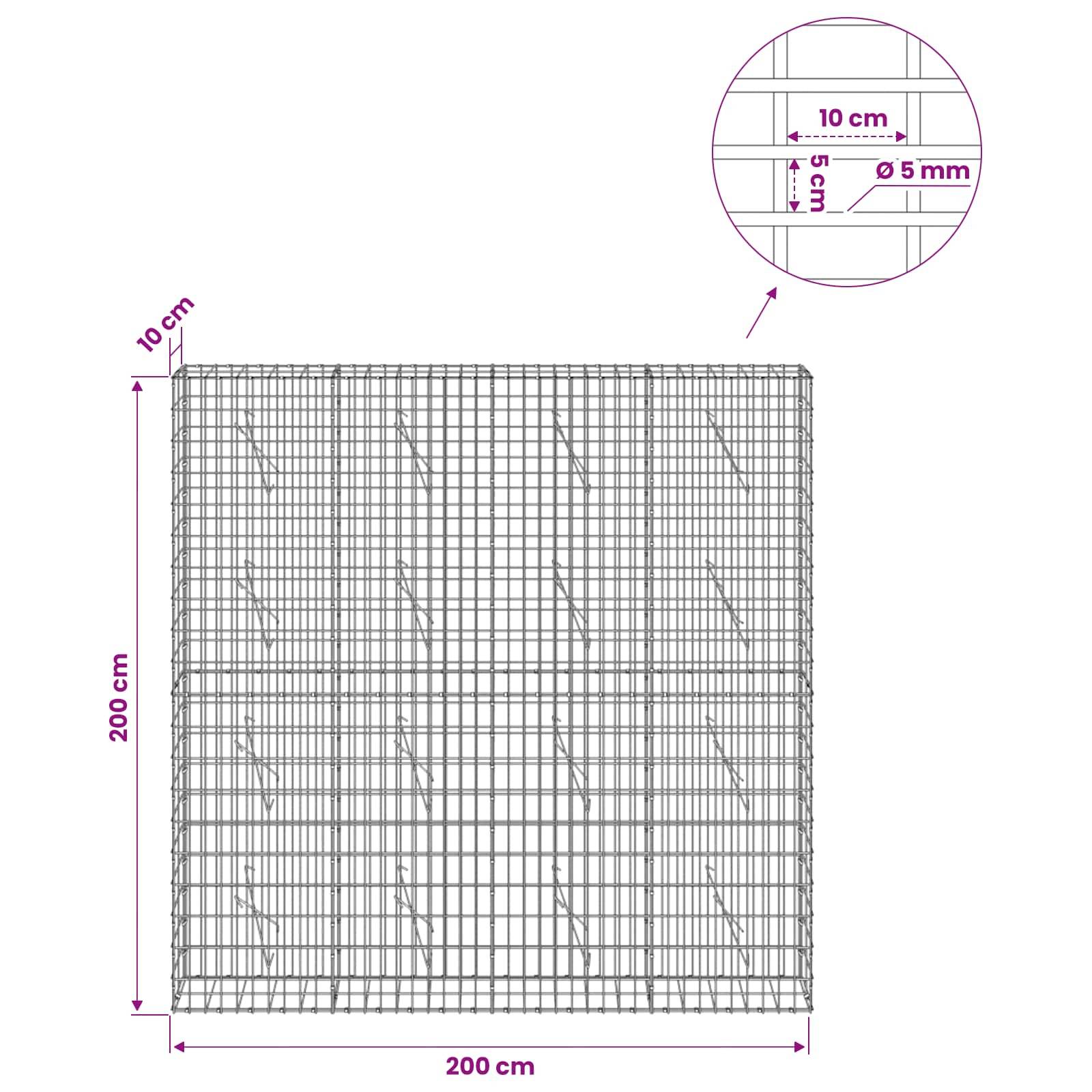 Diagramm eines quadratischen Drahtgitterpanels mit Abmessungen von 200 cm x 200 cm, mit 10 cm Maschenweite und 5 mm Drahtdurchmesser, dargestellt in einer vergrößerten Einfügung.