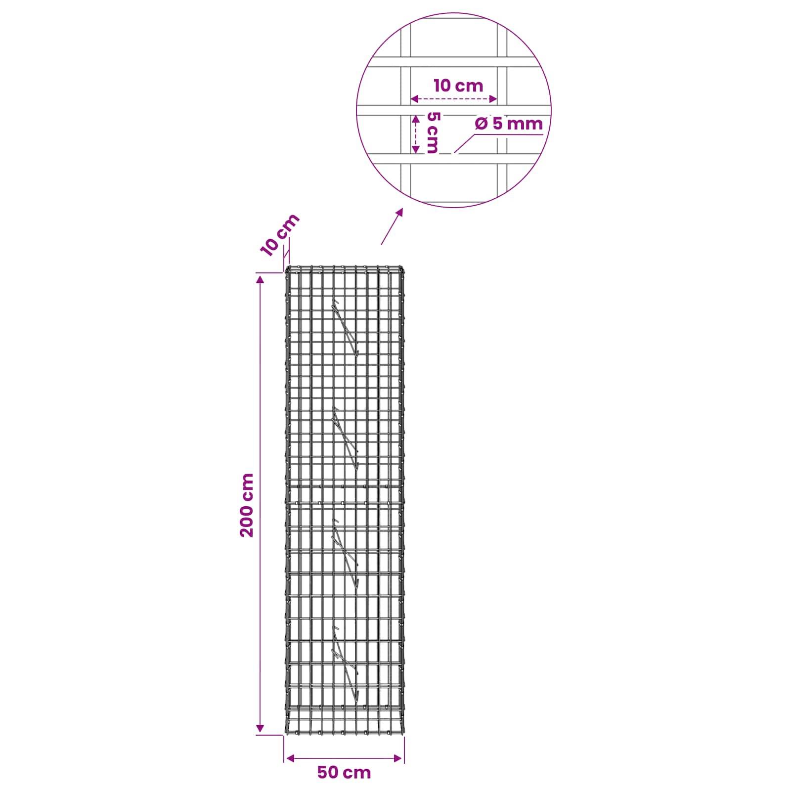 Diagramm eines rechteckigen Stahlgitterpanels mit den Abmessungen 200 cm Höhe, 50 cm Breite und 10 cm Abdeckung oben; die Vergrößerung zeigt 10 cm Abstände und 5 mm Drahtdurchmesser.