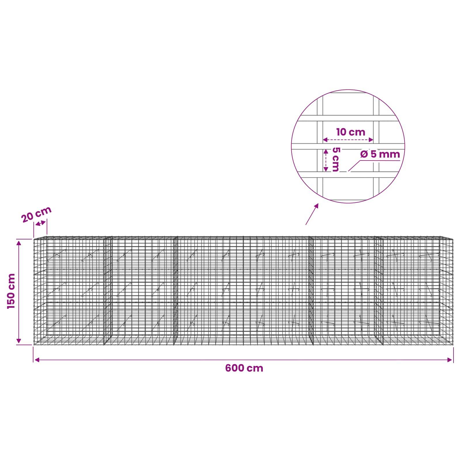 Drahtgitterpanel-Diagramm zeigt einen 600 cm breiten und 150 cm hohen Zaun-Abschnitt mit 20 cm Überstand oben; Detailausschnitt zeigt 10 cm x 5 cm Maschenöffnungen und 5 mm Drahtdurchmesser.