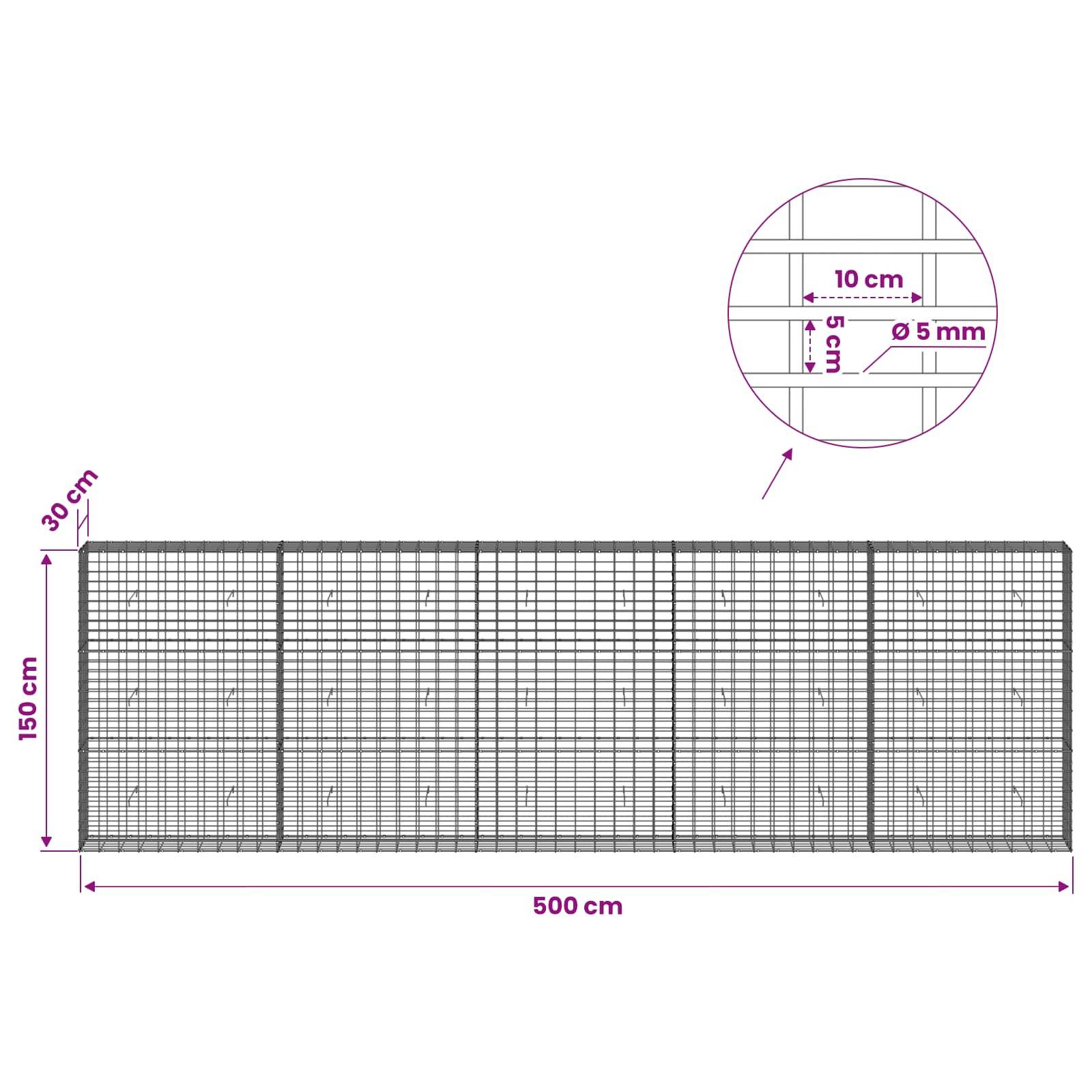 Diagramm eines Drahtgitterpanels mit einer Breite von 500 cm, einer Höhe von 150 cm und einer Tiefe von 30 cm, mit Öffnungen von 10 cm x 5 cm, hergestellt aus 5 mm Draht.
