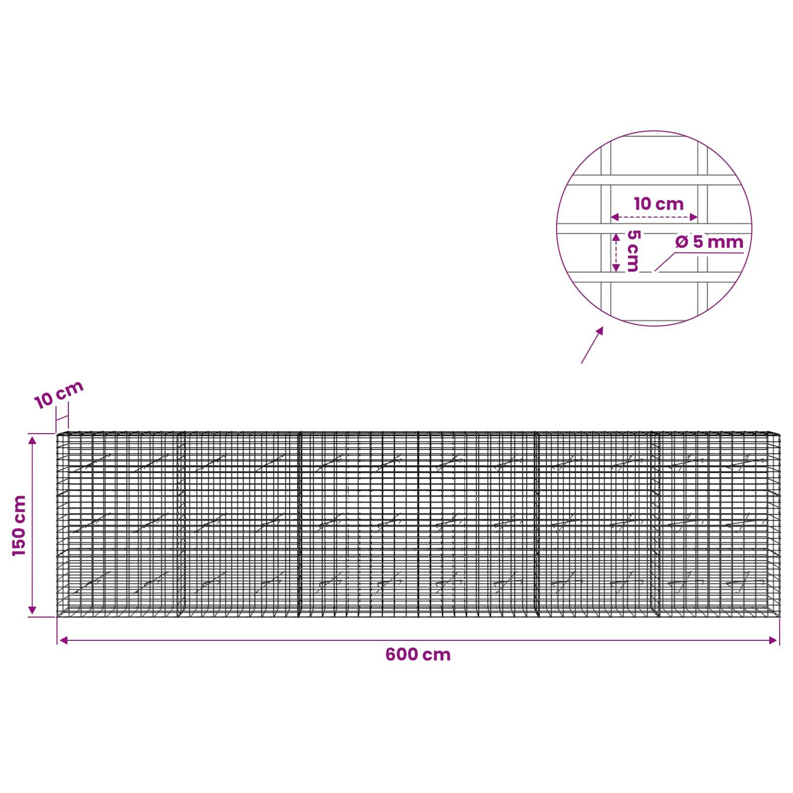 Technisches Diagramm eines geschweißten Drahtgitterpanels mit den Abmessungen: 600 cm Breite, 150 cm Höhe, 10 cm Überstand oben und 5 cm Drahtabstand in der Vergrößerung.