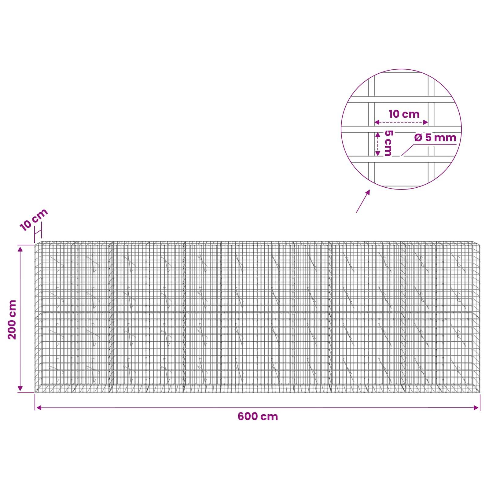Drahtgitterpanel-Diagramm zeigt 600 cm x 200 cm Gitter mit 10 cm Rasterabstand und Ø5 mm Drahtdurchmesser Detailausschnitt