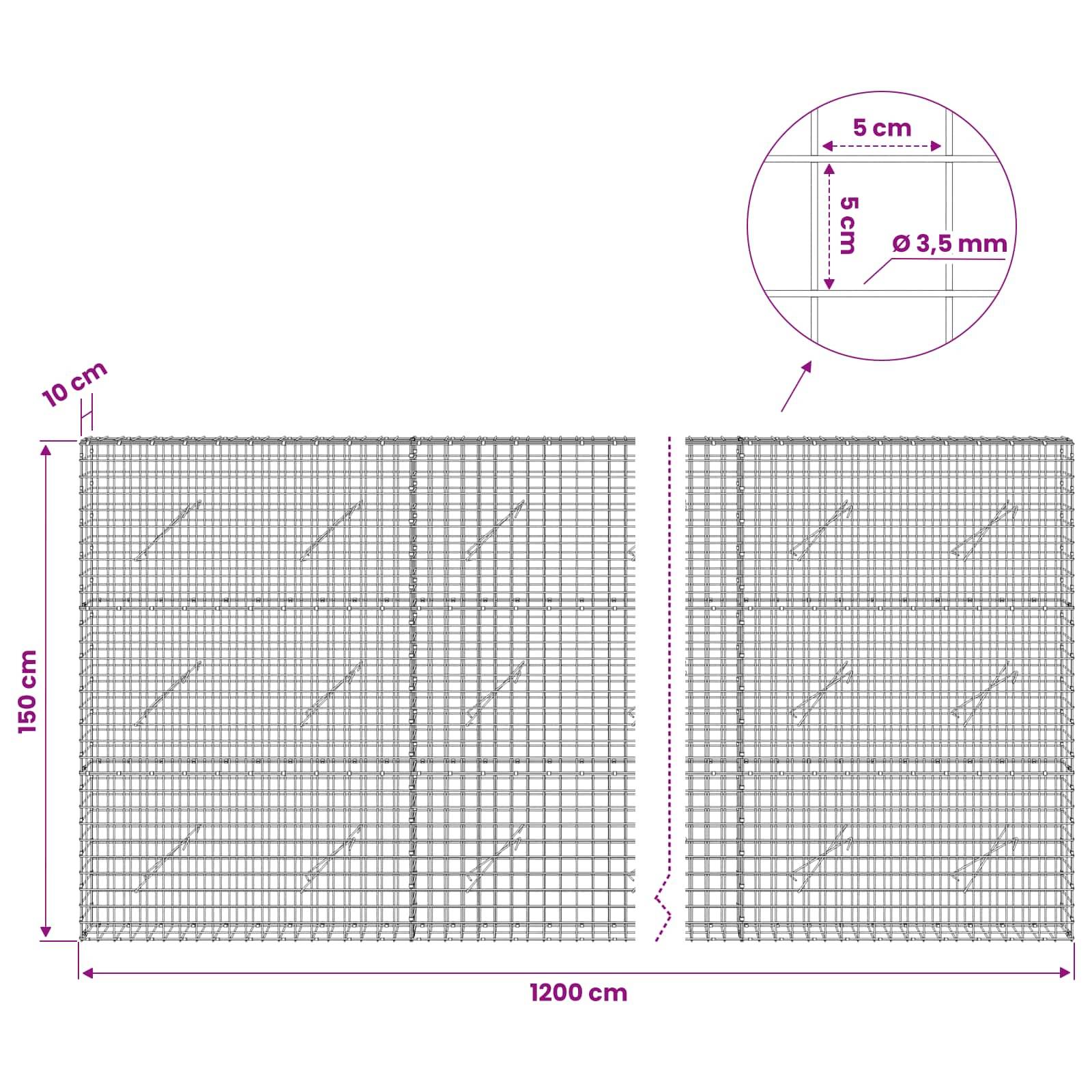 Diagramm eines Maschendrahtzaunabschnitts, das ein 1200 cm breites und 150 cm hohes Panel mit 10 cm oberen Versatz und einem 5 cm x 5 cm Gitter, 3,5 mm Draht und einer Detailansicht zeigt.