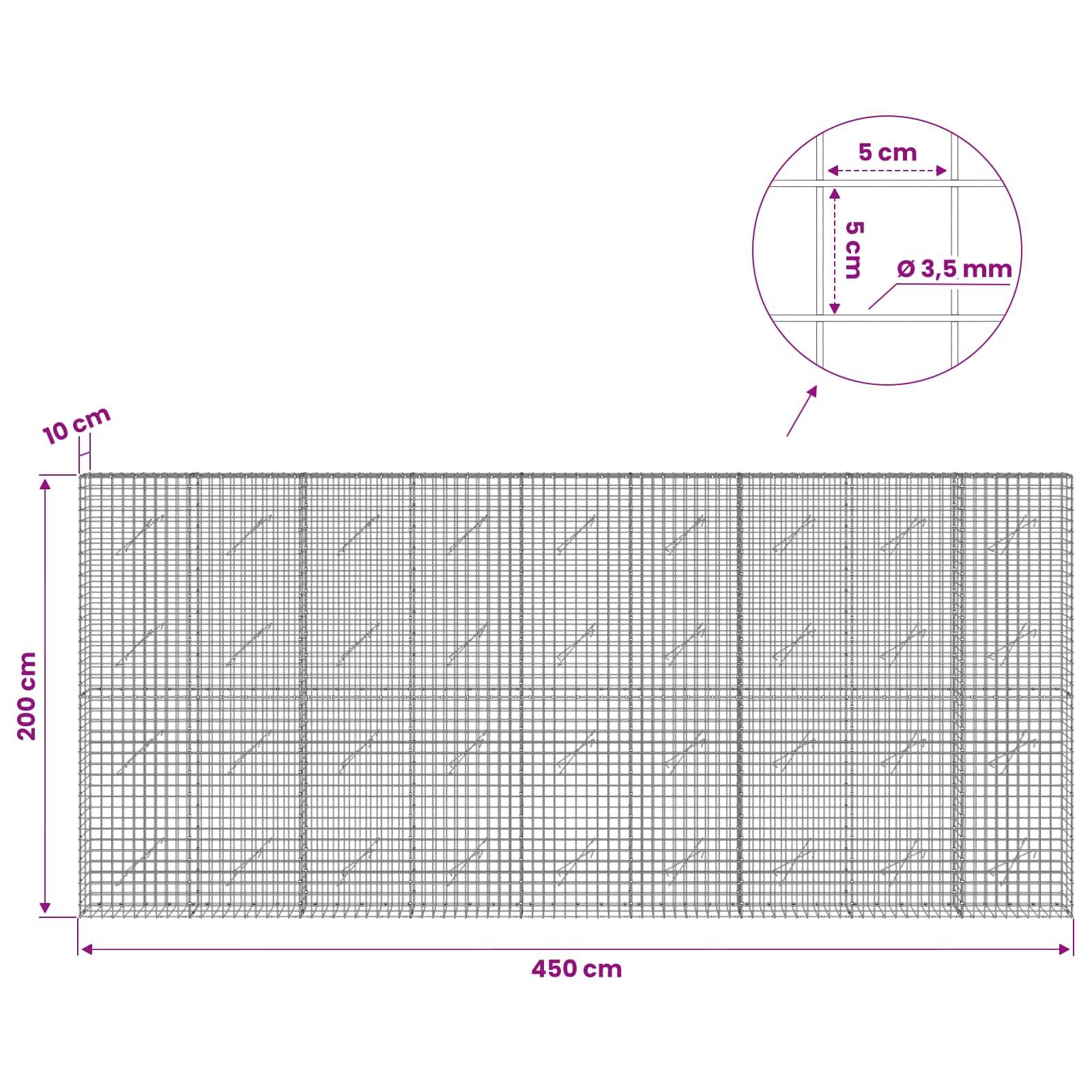 Diagramm eines verstärkten Drahtgitterpanels, 450 cm breit und 200 cm hoch, mit 5 cm Maschenweite und 3,5 mm Drahtdurchmesser.