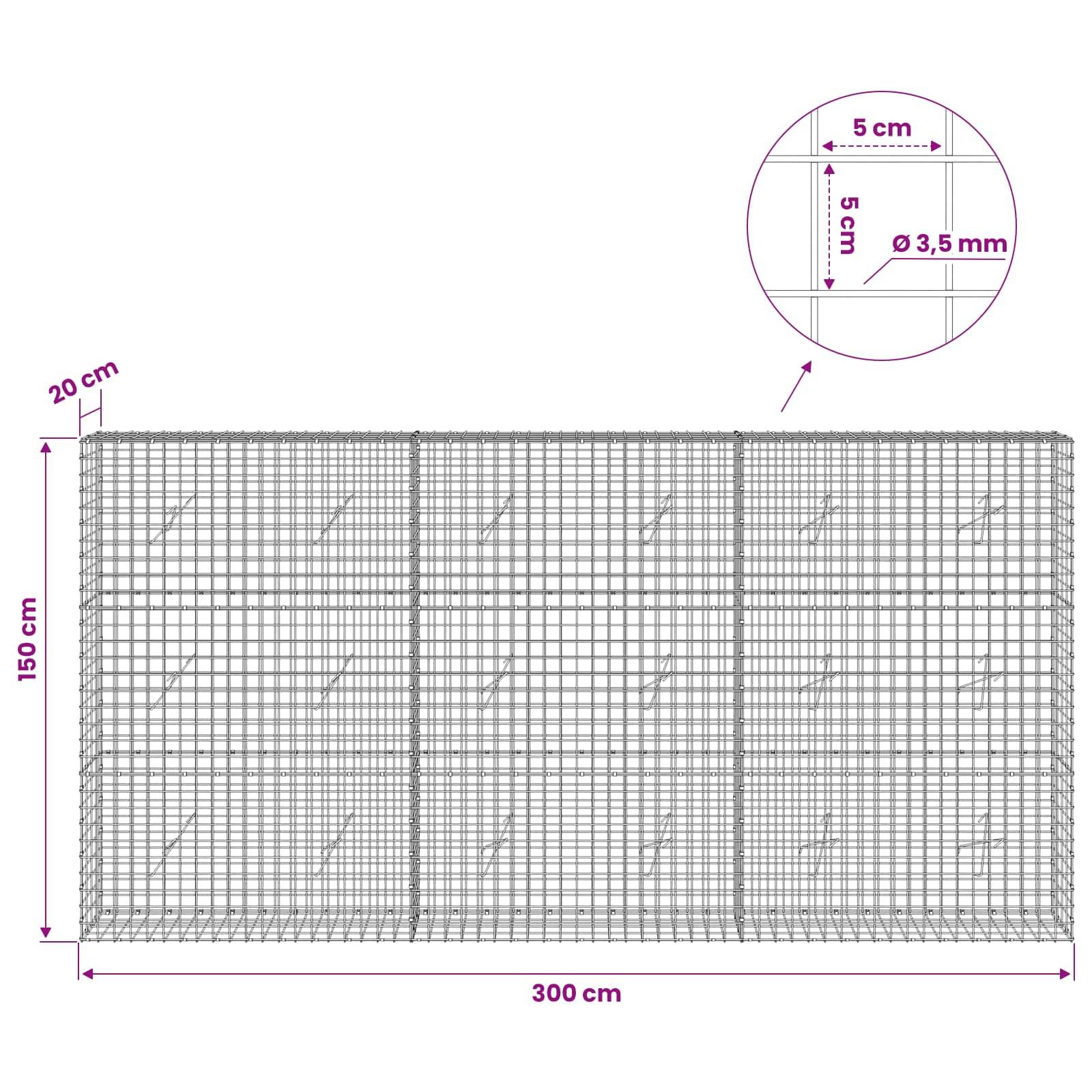Diagramm eines Drahtgabionenpanels mit den Maßen 300 cm Breite mal 150 cm Höhe, 20 cm Tiefe und 5 cm Maschenweite, 3,5 mm Drahtdurchmesser.