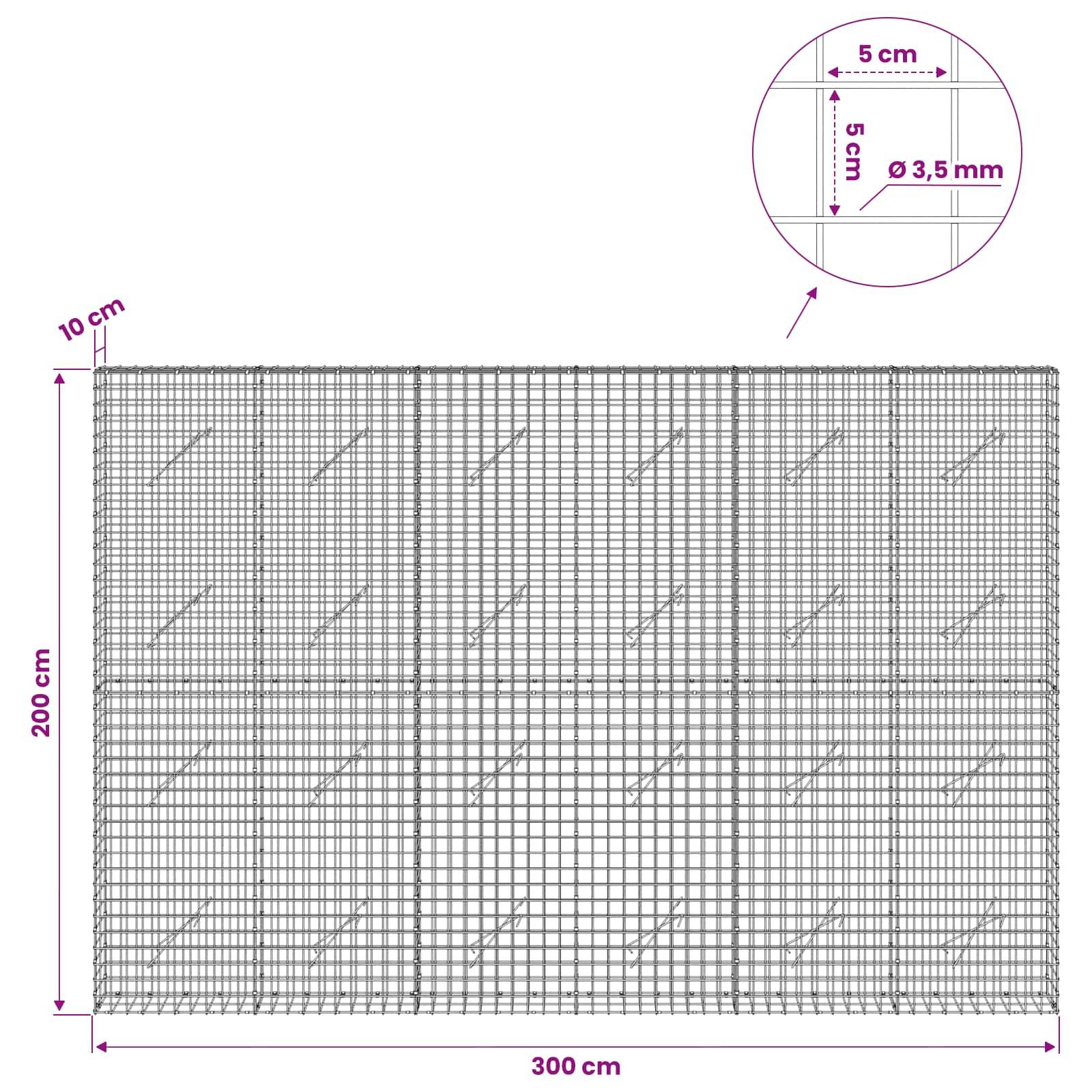 Diagramm einer Drahtkorbwand mit einer Breite von 300 cm und einer Höhe von 200 cm, mit 5 cm großen quadratischen Öffnungen und einer Drahtdicke von 3,5 mm.