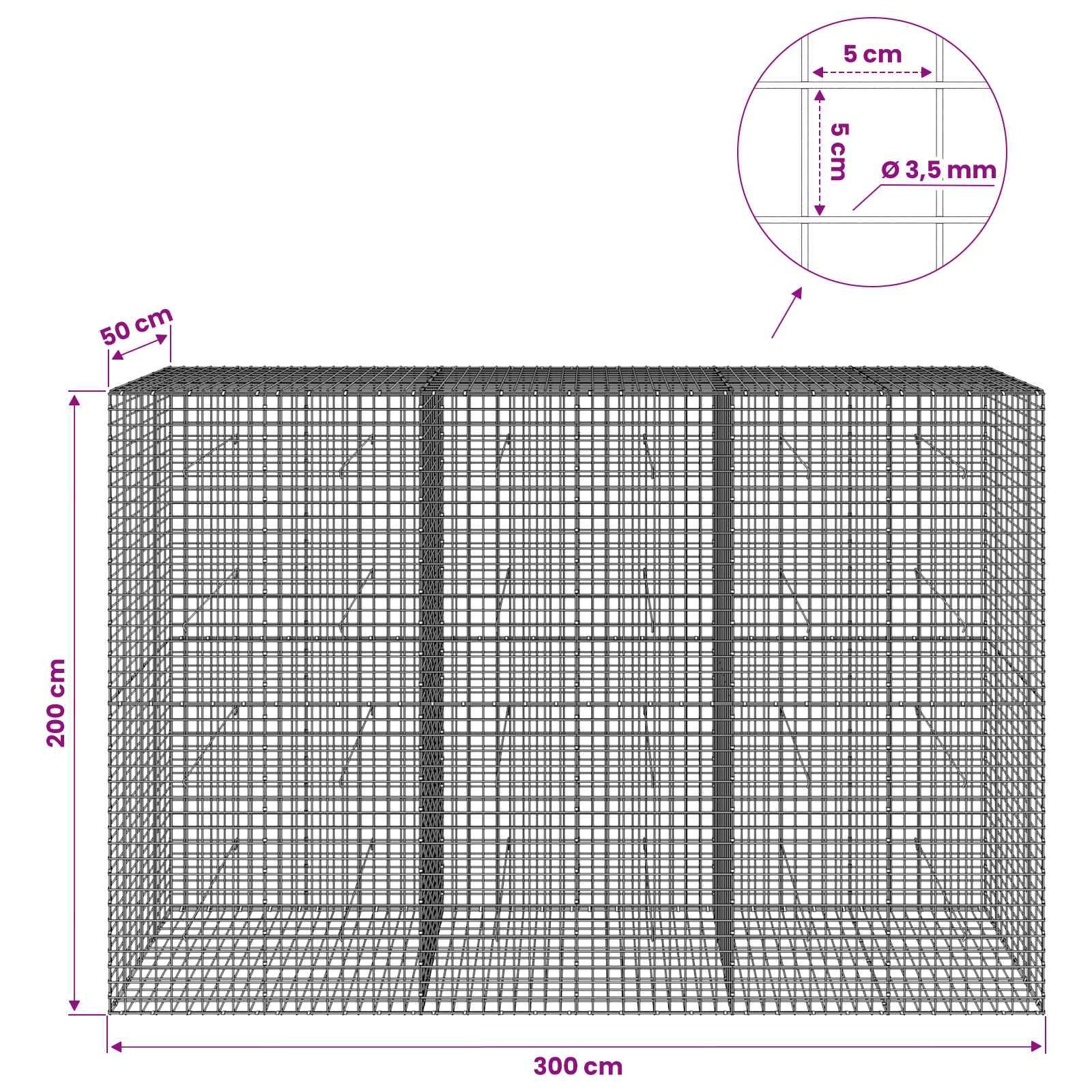 Drahtkäfig mit Gitter gezeigt mit Abmessungen 300 cm breit, 200 cm hoch, 50 cm tief; Vergrößerung zeigt Maschenweite 5 cm x 5 cm und Drahtdurchmesser 3,5 mm.