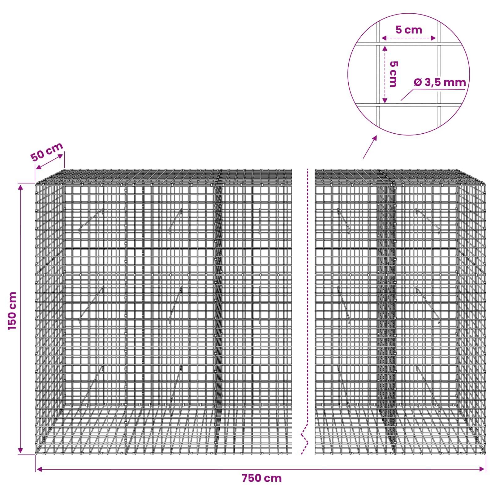 Drahtgitter-Schüttkasten-Diagramm zeigt einen rechteckigen Käfig mit den Abmessungen 750 cm Breite, 150 cm Höhe, 50 cm Tiefe; Maschenöffnungen 5 cm x 5 cm und Draht 3,5 mm.
