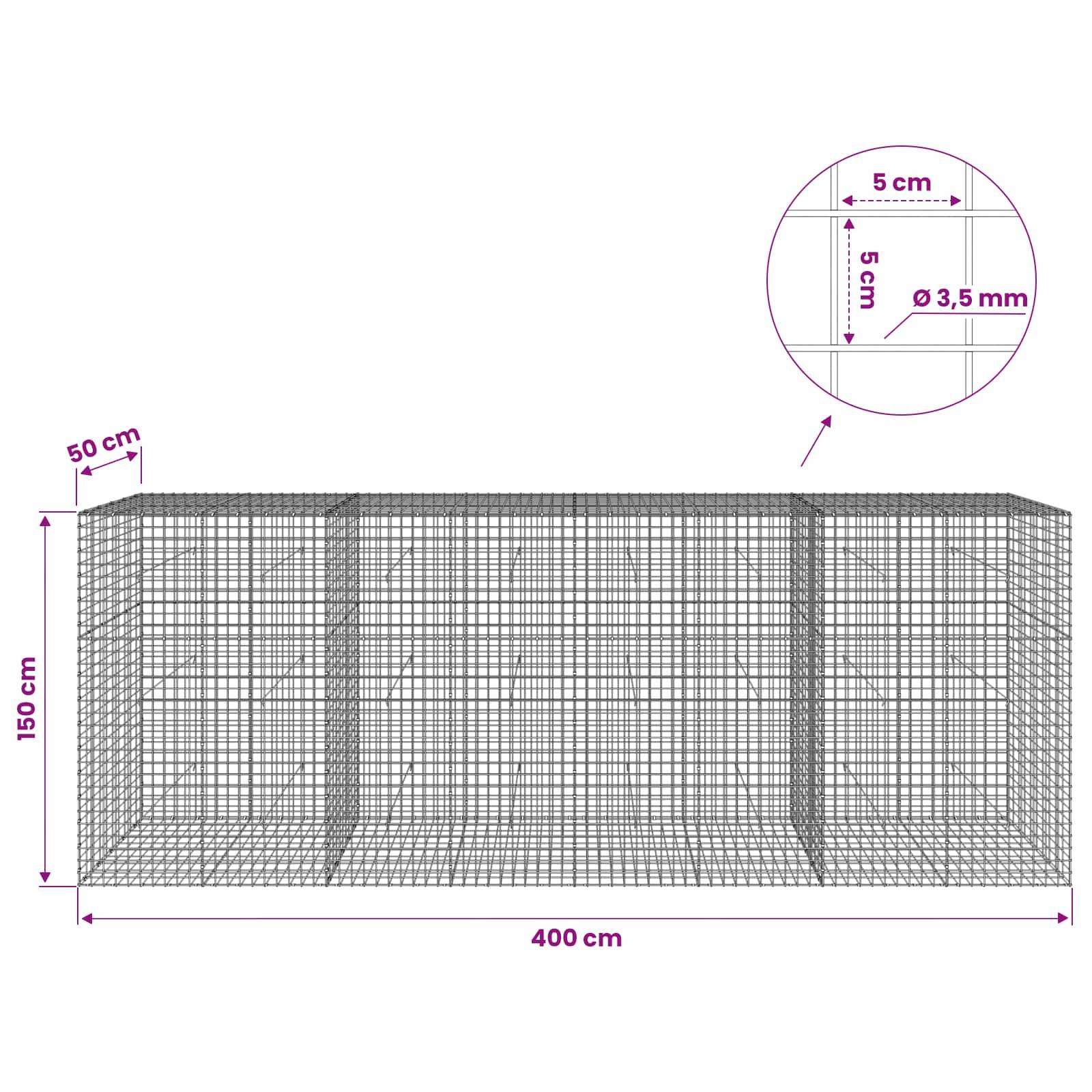 Diagramm eines Drahtgeflecht-Gehäuses, 400 cm lang, 150 cm hoch und 50 cm tief, mit 5 cm Maschenweite und 3,5 mm Drahtdurchmesser.