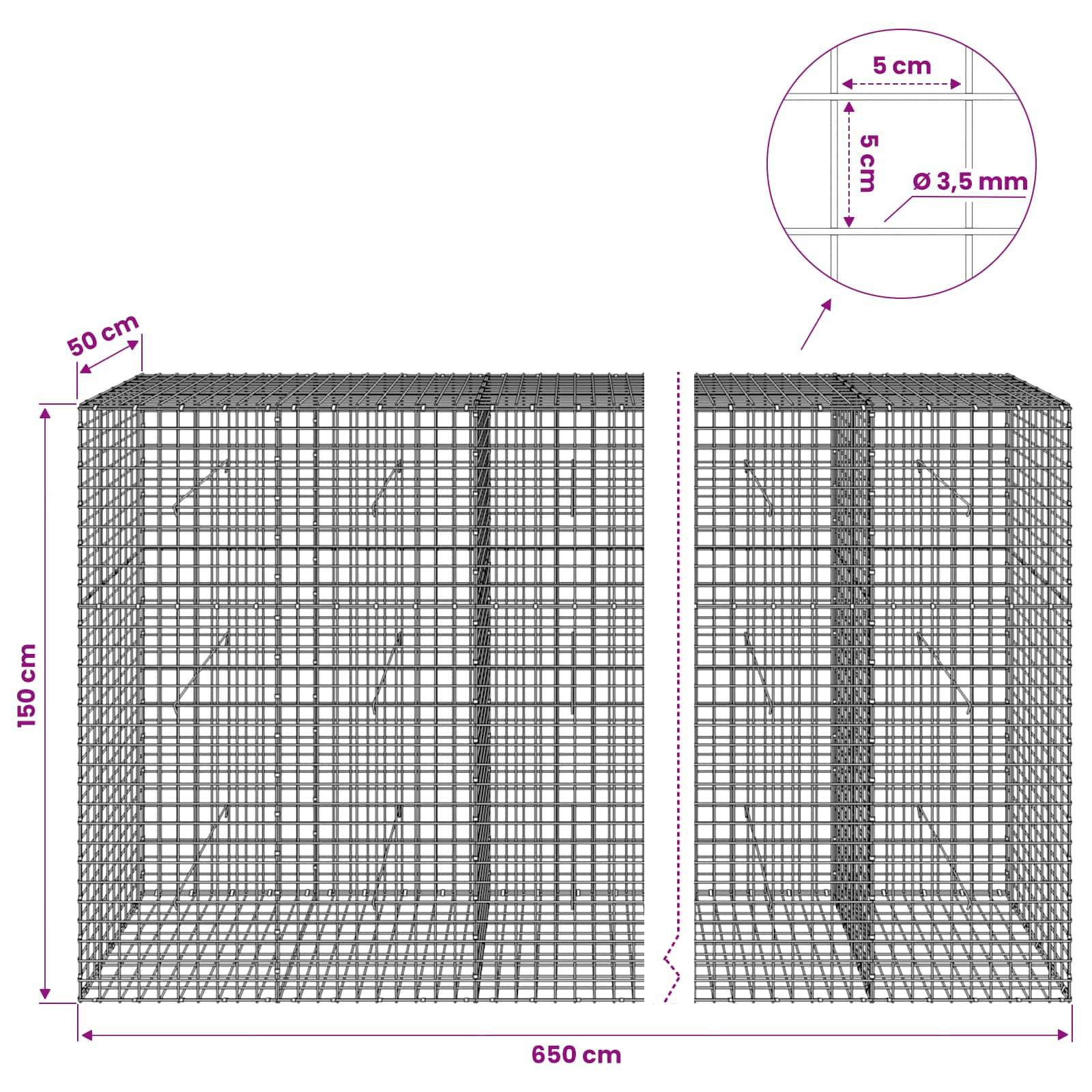 Drahtgeflecht-Schüttkasten-Diagramm mit einer rechteckigen Struktur von 650 cm Breite, 150 cm Höhe, 50 cm Tiefe mit 5 cm Maschenweite und 3,5 mm Draht.