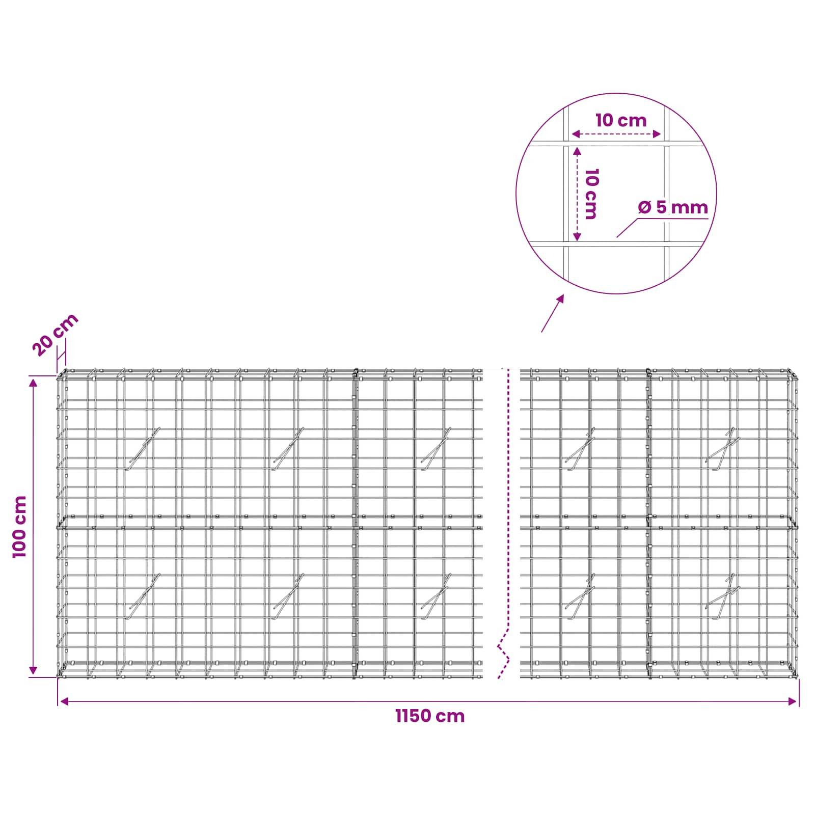 Drahtgeflecht-Paneel-Diagramm mit Gesamtgröße 1150 cm Breite mal 100 cm Höhe, mit 20 cm seitlichem Übergang und 10 cm Gitterabstand, Drahtdurchmesser 5 mm.