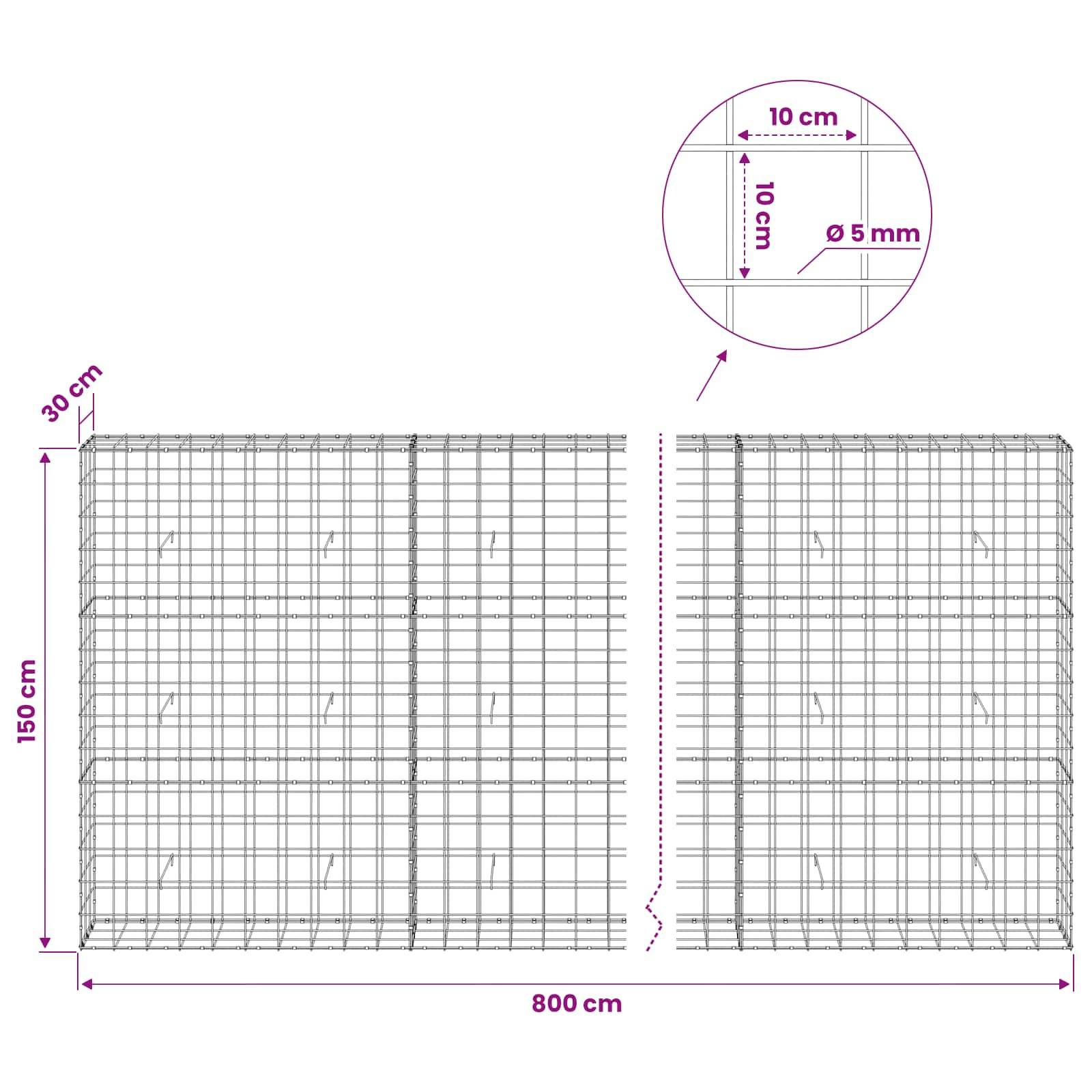 Diagramm eines Drahtgitterkäfigs: 800 cm breit, 150 cm hoch, 30 cm tief, mit 10 cm Gitterabstand und 5 mm Drahtdurchmesser.