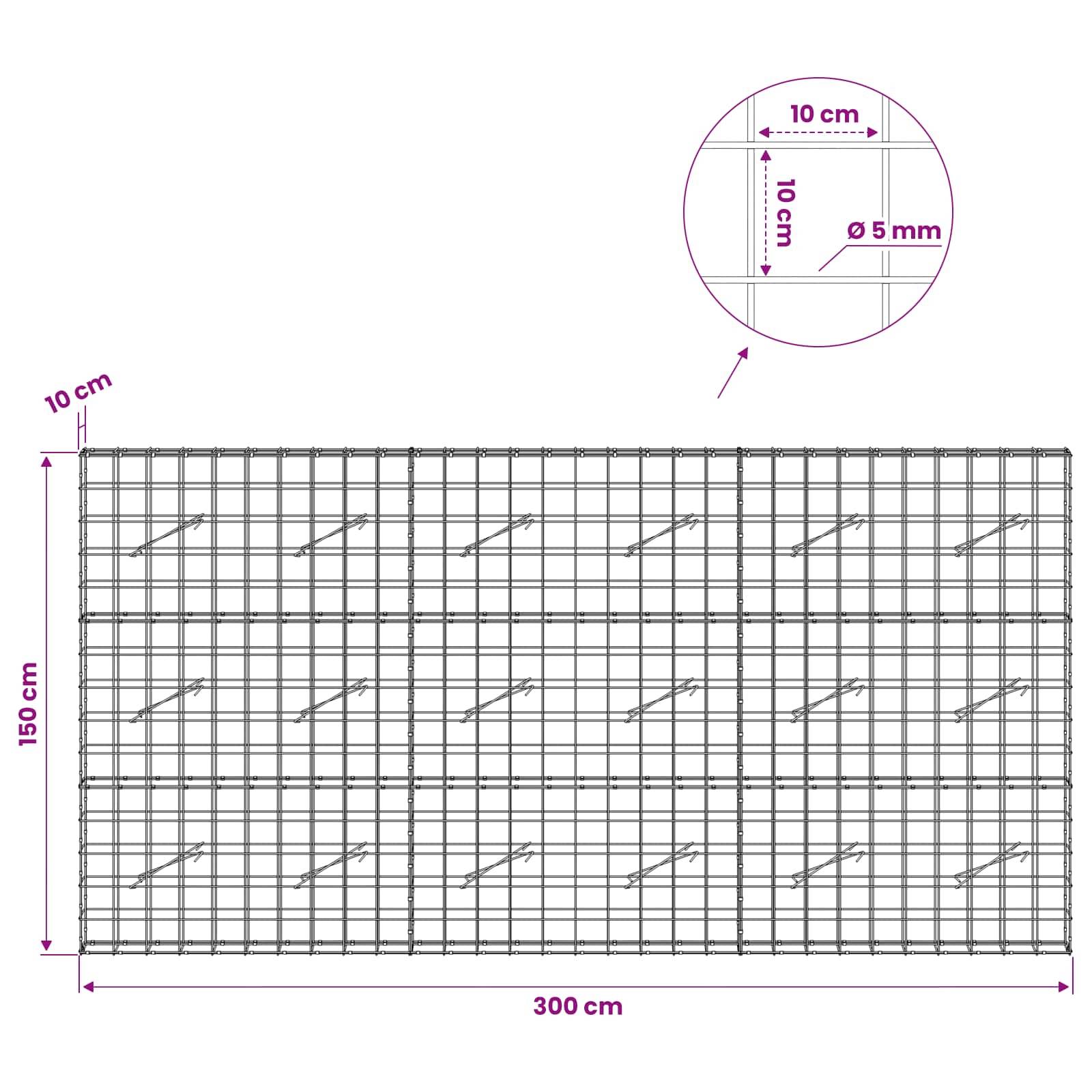 Diagramm eines Drahtgitterpanels mit den Maßen 300 cm mal 150 cm, Gitterabstand von 10 cm und Drahtdurchmesser von 5 mm, dargestellt mit vergrößertem Detail.