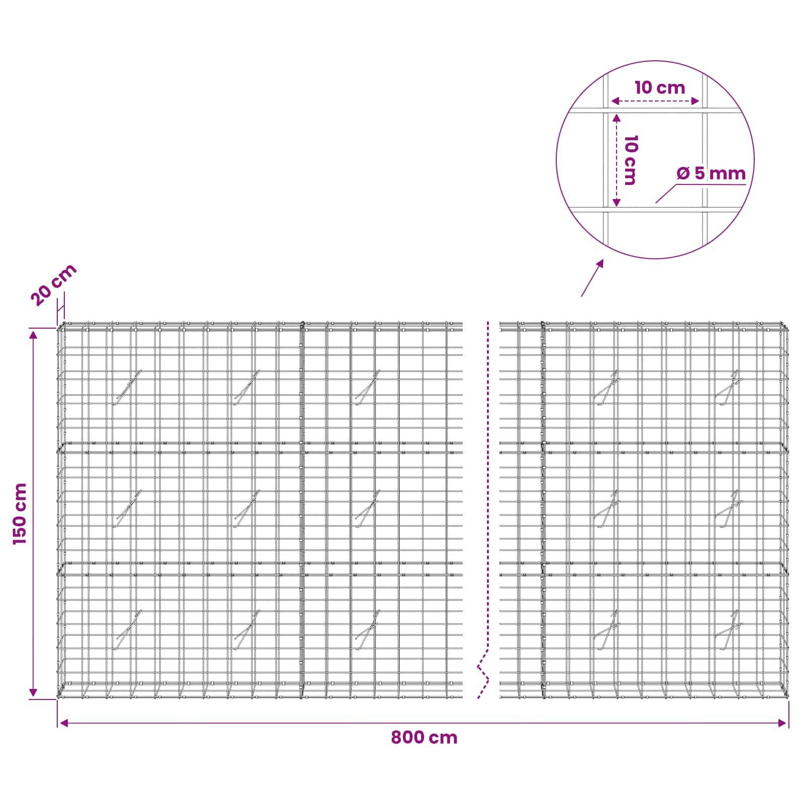 Diagramm von zwei Maschendrahtzaun-Paneelen, je 150 cm hoch und 800 cm breit, mit 20 cm Kantenüberlappung und 10 cm Maschenweite unter Verwendung von 5 mm Draht.
