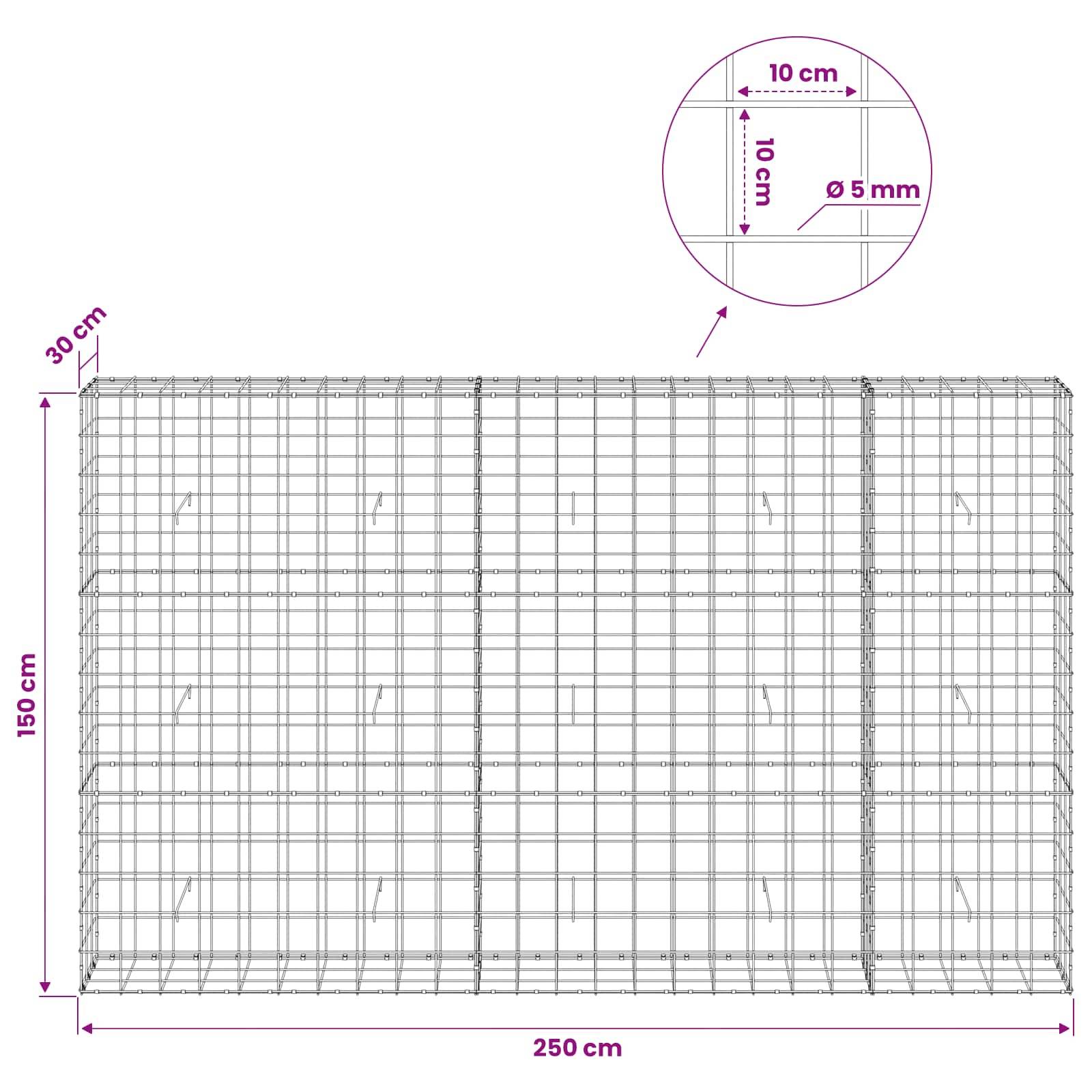 Drahtnetzgehäuse-Diagramm mit den Abmessungen 250 cm Breite, 150 cm Höhe, 30 cm Tiefe; Ausschnitt zeigt 10 cm Gitter mit 5 mm Draht.