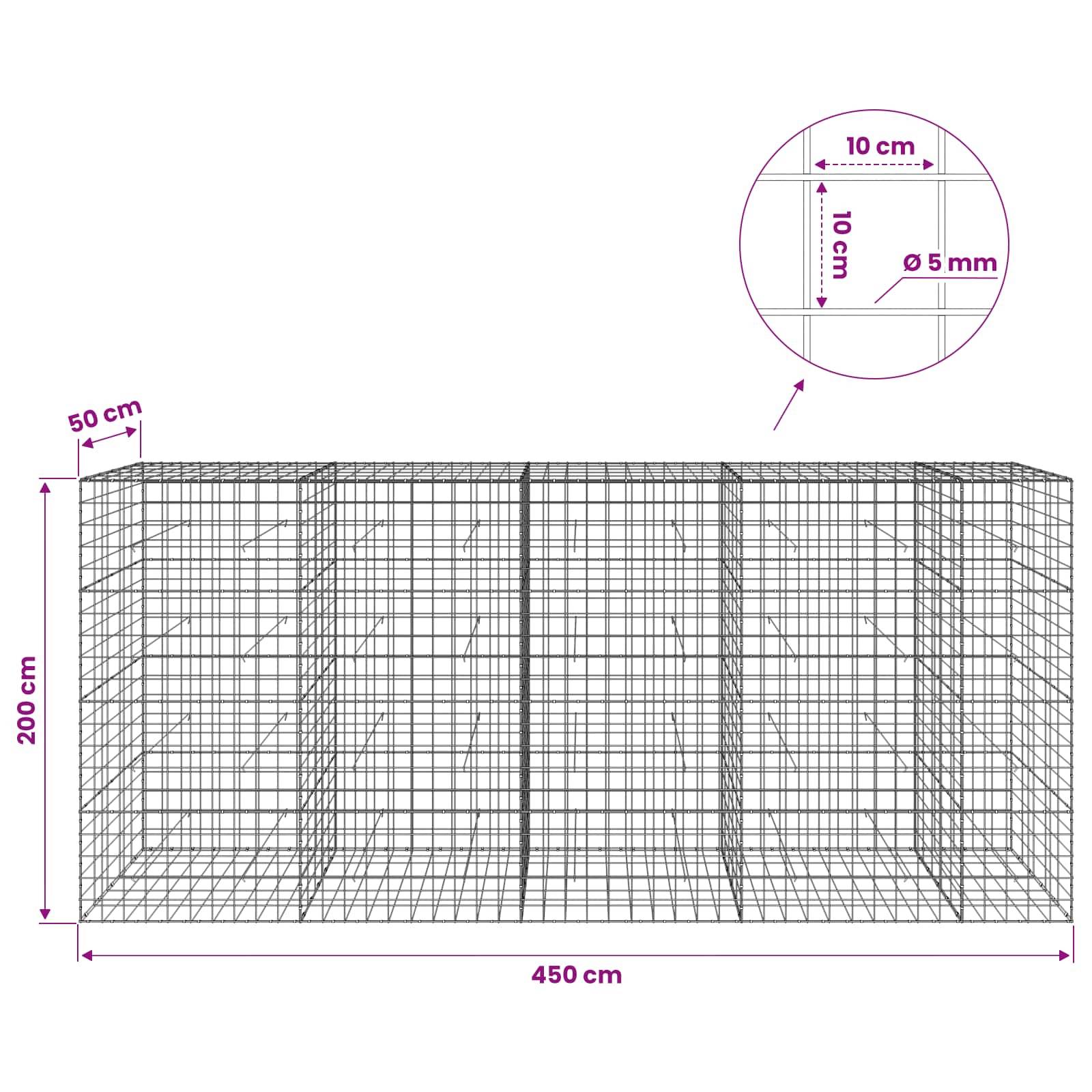 Drahtgitterdiagramm eines großen rechteckigen Käfigs, 450 cm breit, 200 cm hoch und 50 cm tief, mit einer eingefügten Darstellung zeigt 10 cm Maschenweite und 5 mm Drahtdicke.
