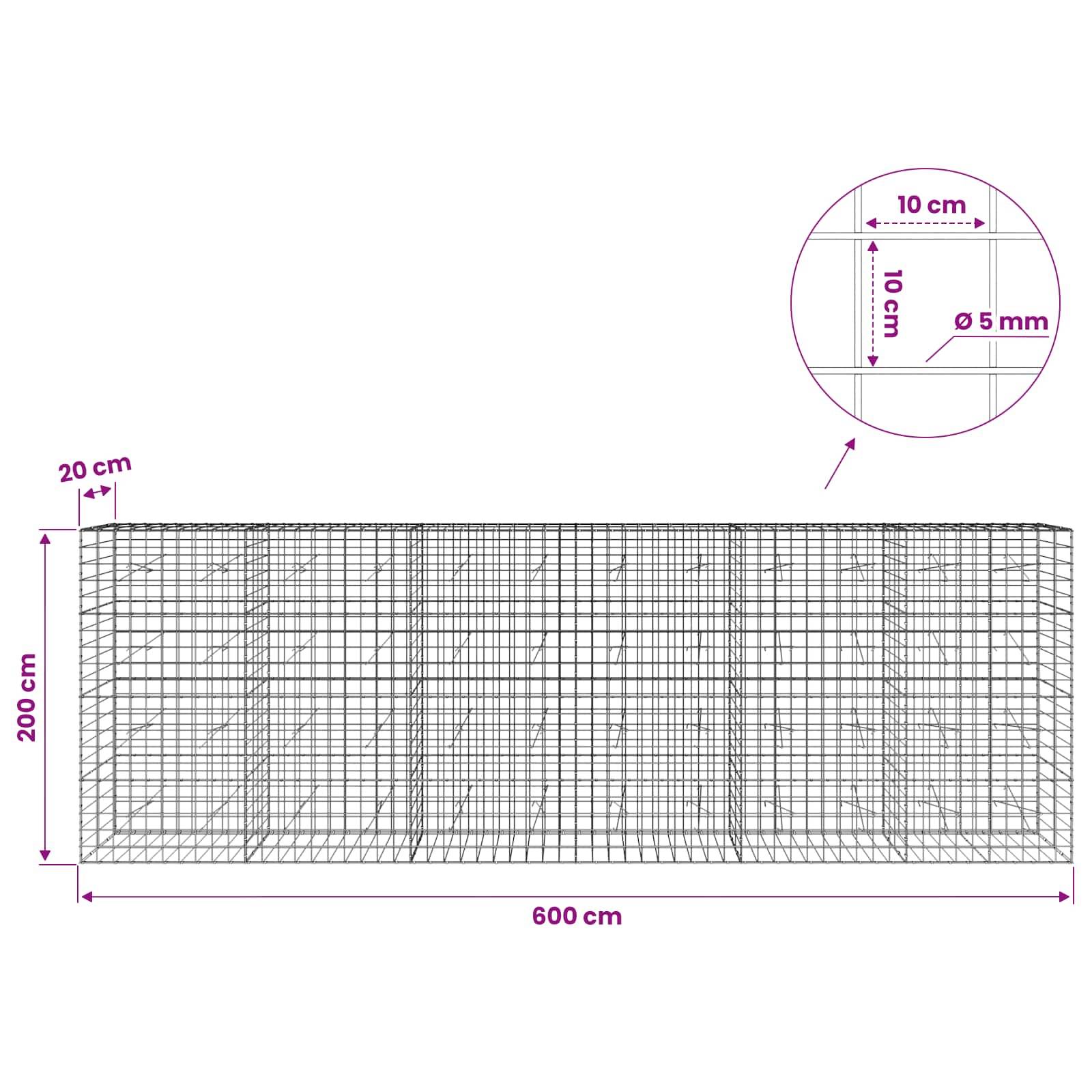 Diagramm eines Drahtgeflecht-Panels, 600 cm breit und 200 cm hoch, mit 10 cm mal 10 cm Öffnungen aus 5 mm Draht; linke Kante mit 20 cm beschriftet.