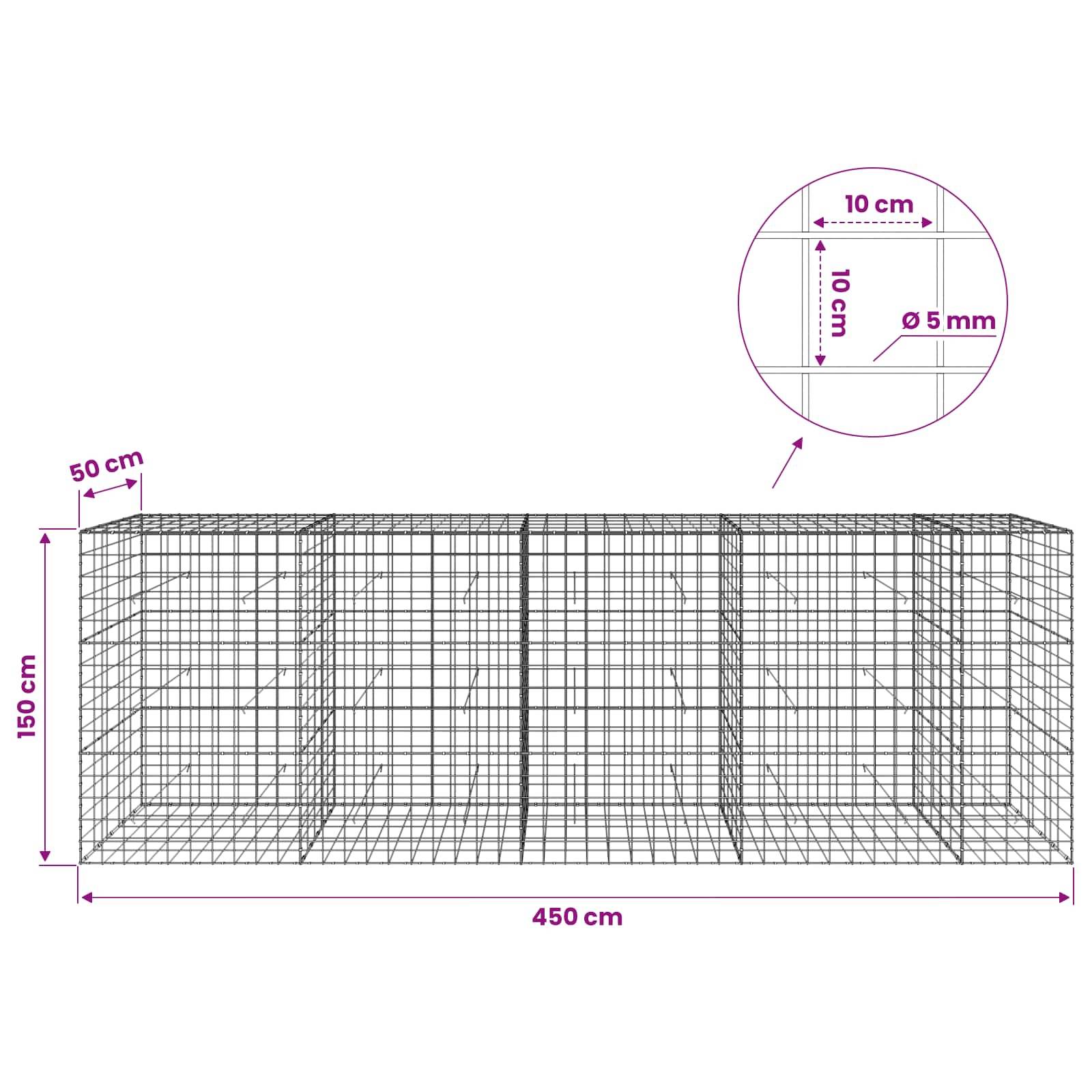 Drahtgitterdiagramm in Käfigform, das ein rechteckiges Gehäuse mit einer Länge von 450 cm, einer Höhe von 150 cm und einer Tiefe von 50 cm zeigt; eingefügte Details zeigen einen Maschenabstand von 10 cm und einen Drahtdurchmesser von 5 mm.
