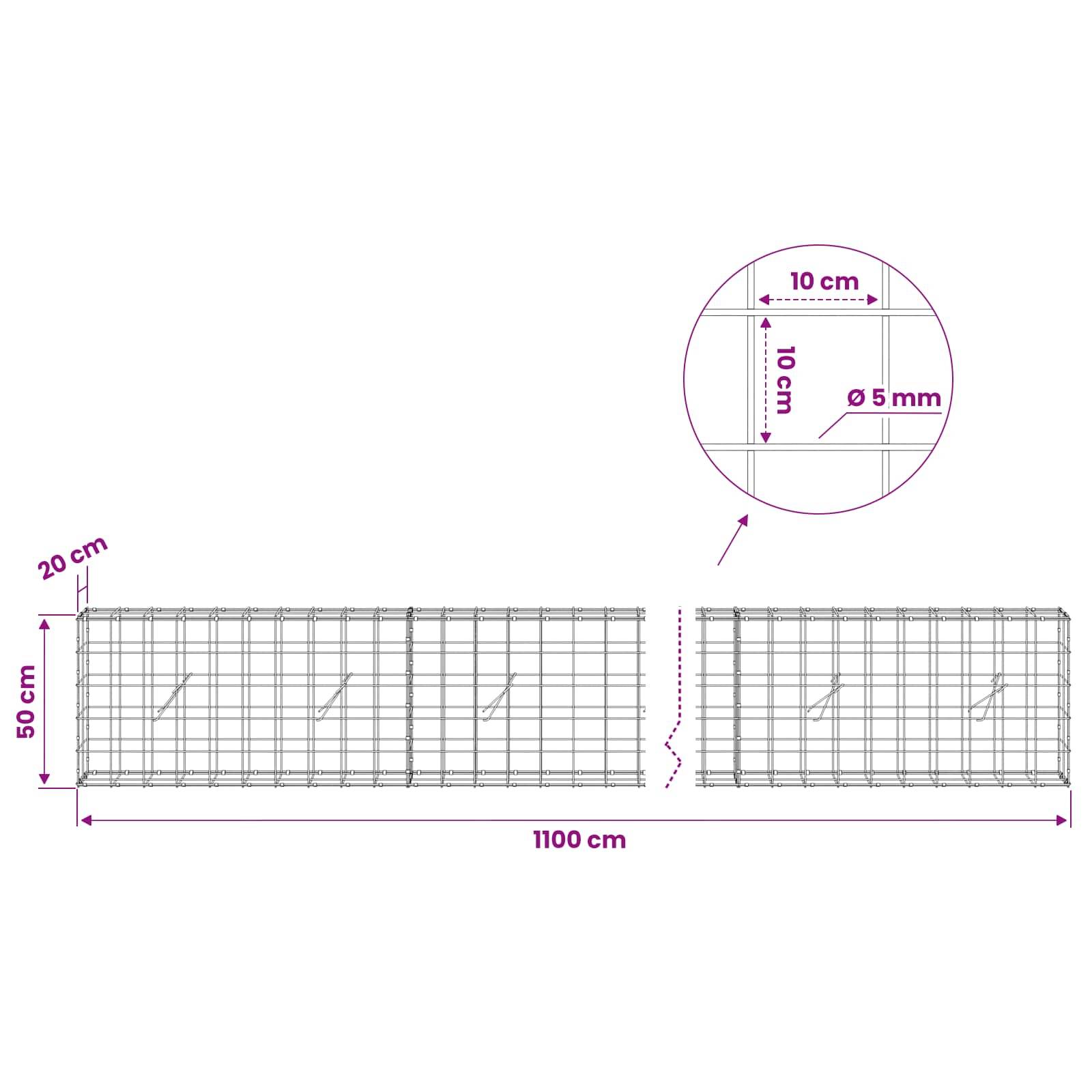 Diagramm eines Drahtgitterpaneels mit einer Länge von 1100 cm und einer Höhe von 50 cm, mit 20 cm langen Endbereichen und 10 cm großem quadratischem Gitter aus 5 mm Draht.